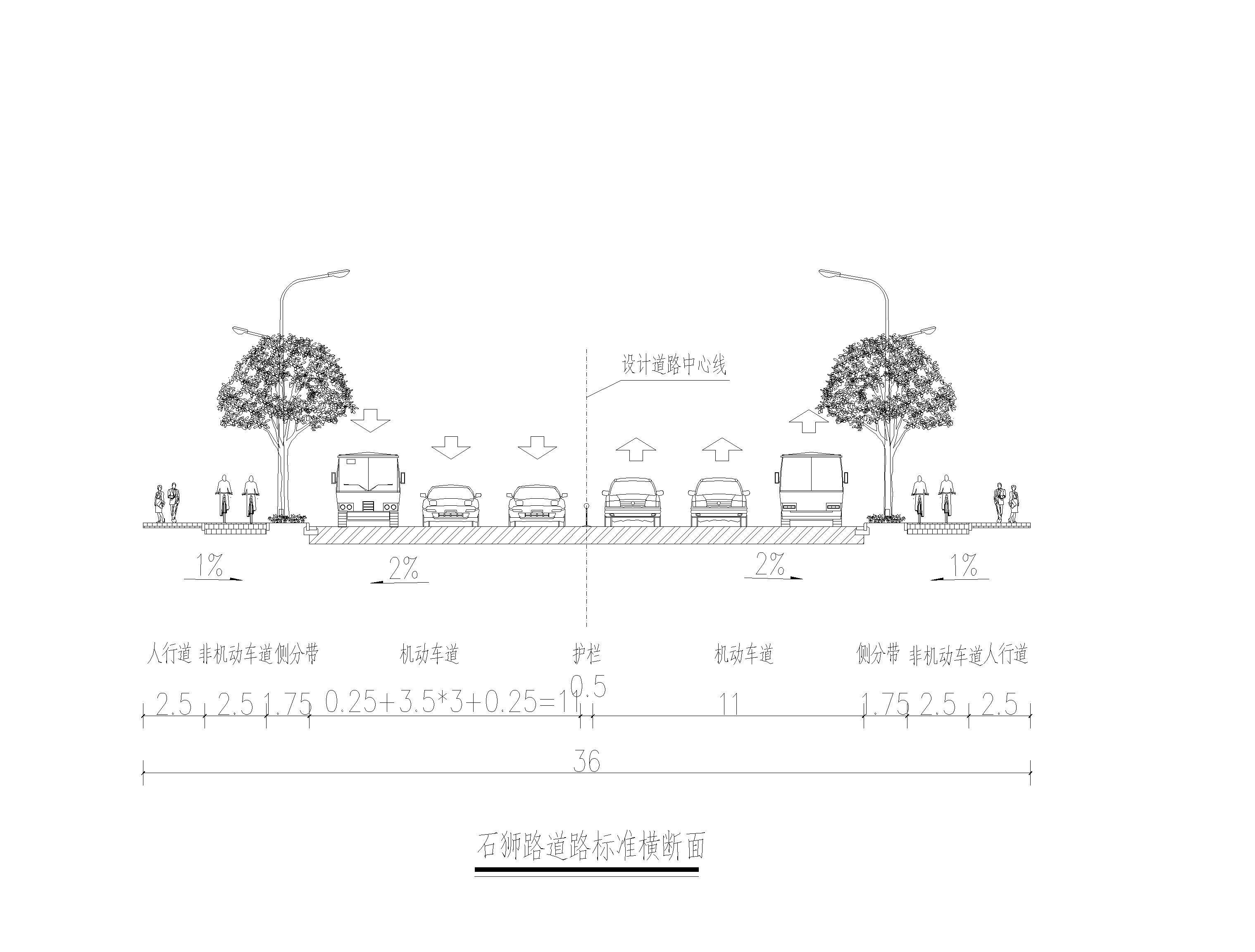 横断面改-石狮路-布局1.jpg