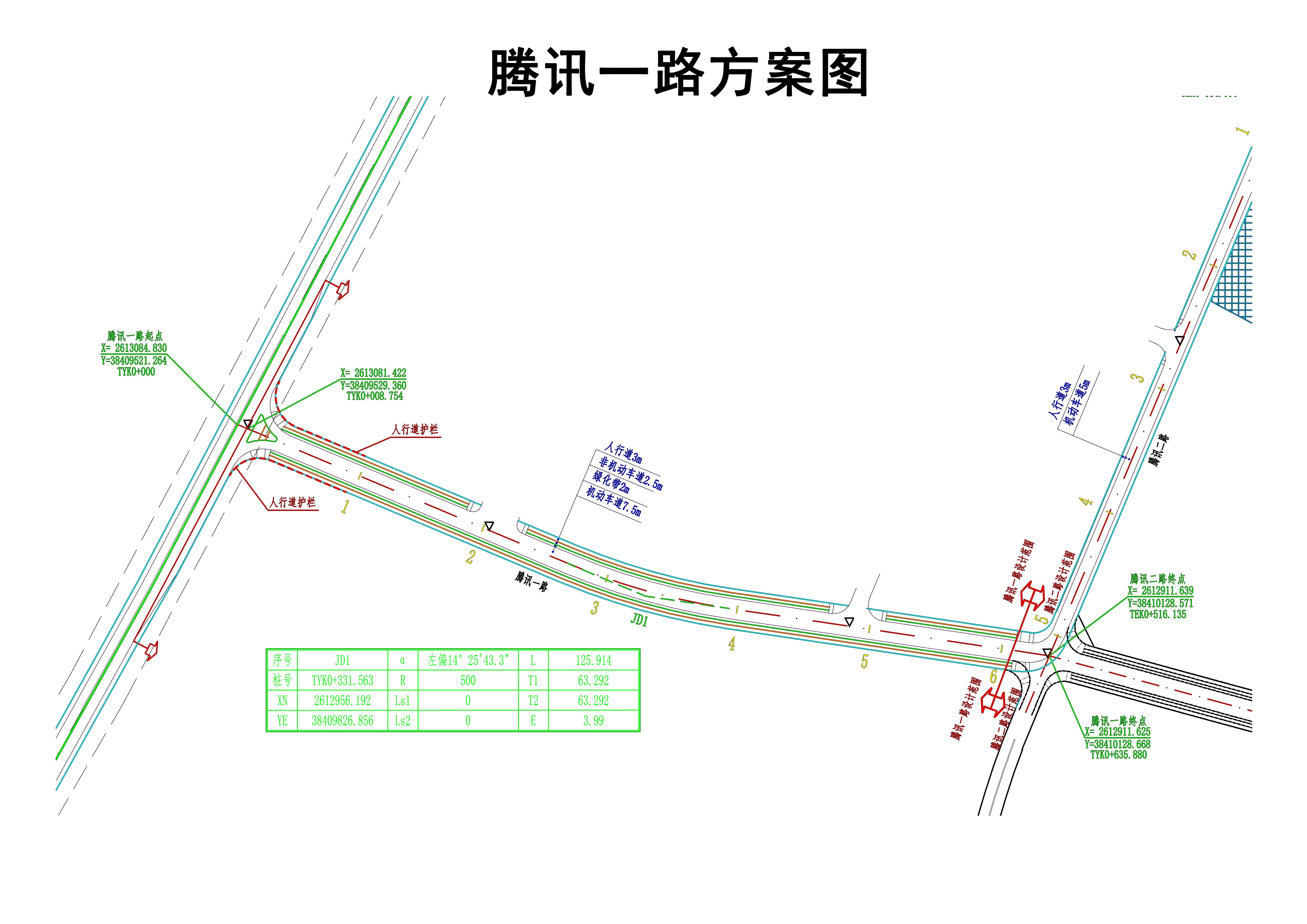 腾讯一路.jpg