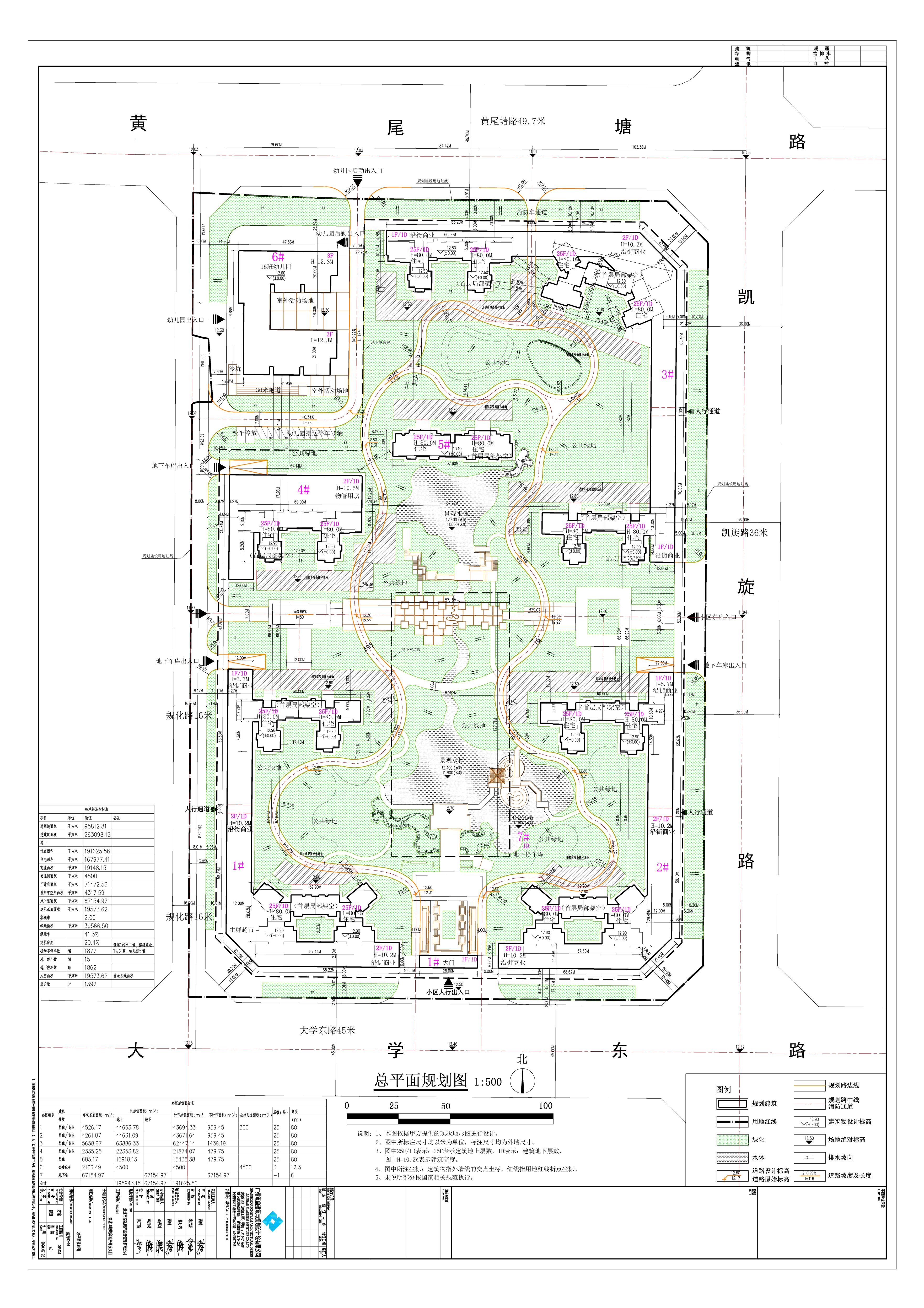 20200916德晟-J8地块总平面图报建.jpg