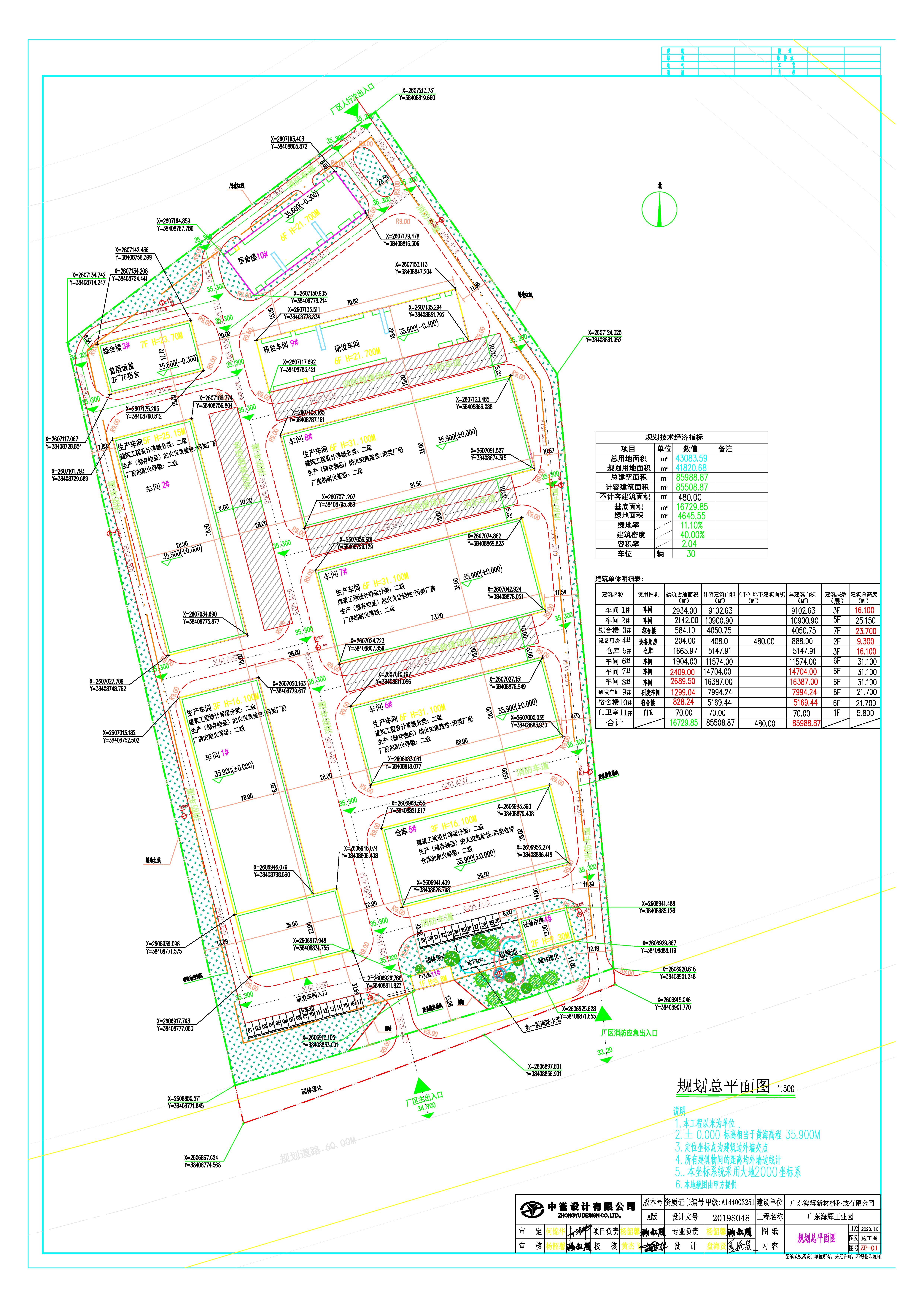 001广东海辉工业园总平面_t3-Model.jpg