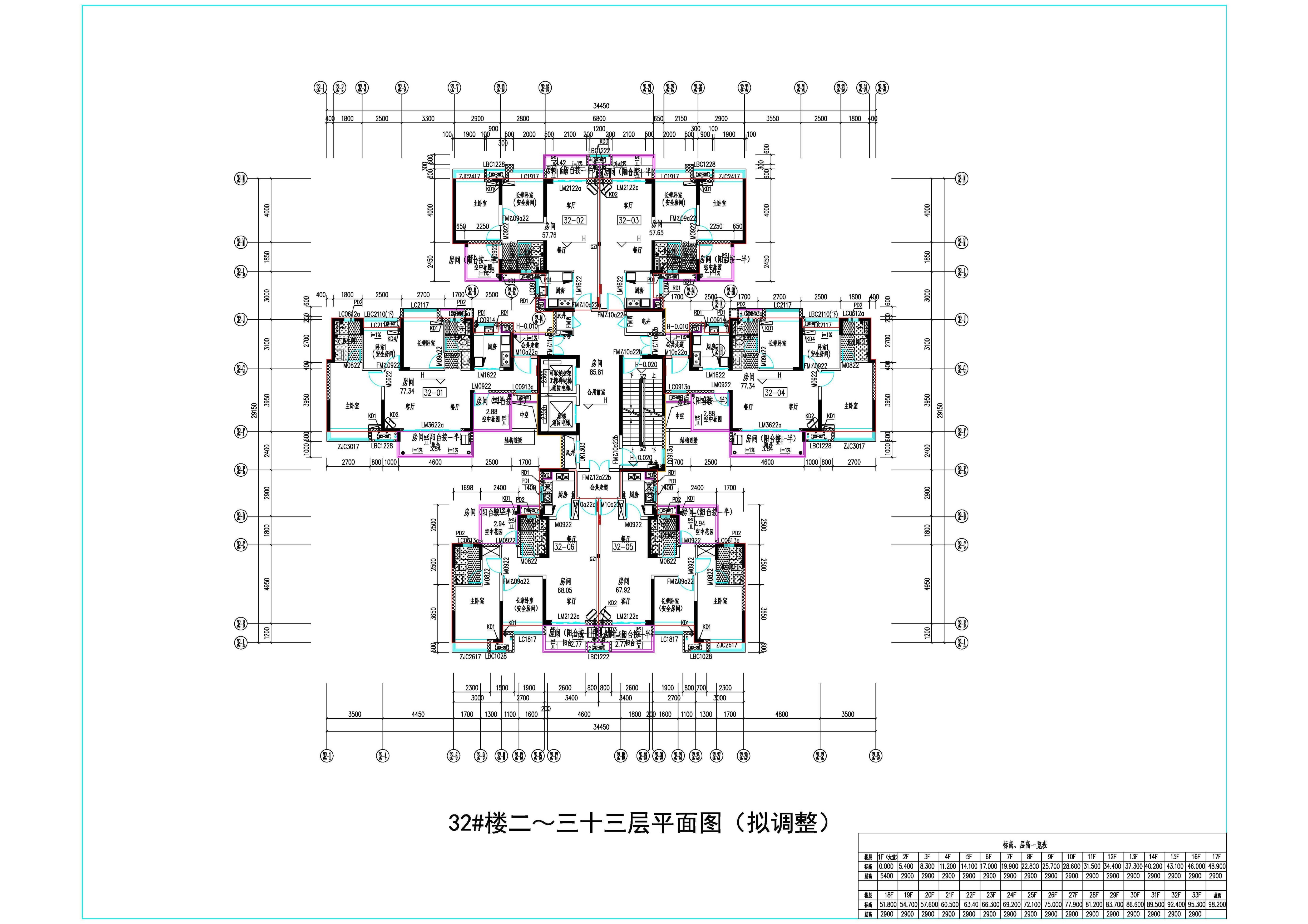 32#-2-33拟调整.jpg
