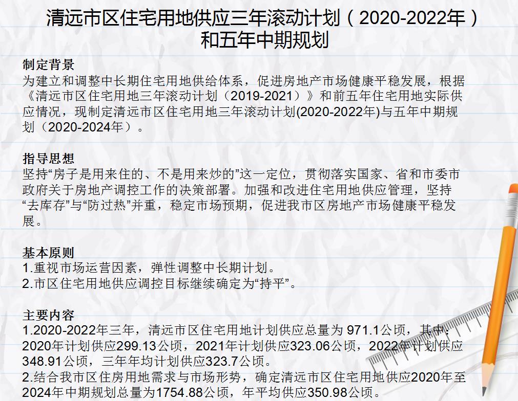 清远市区住宅用地供应三年滚动计划（2020-2022年）和五年中期规划1.jpg