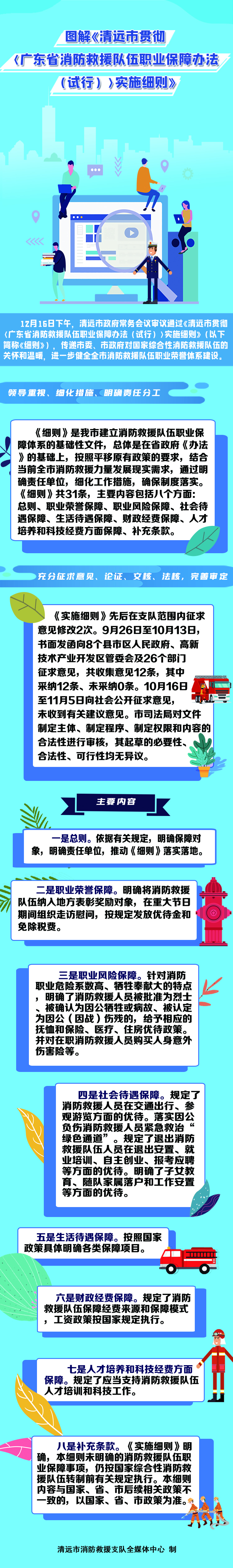 图文解读《清远市贯彻〈广东省消防救援队伍职业保障办法（试行）〉实施细则》.jpg