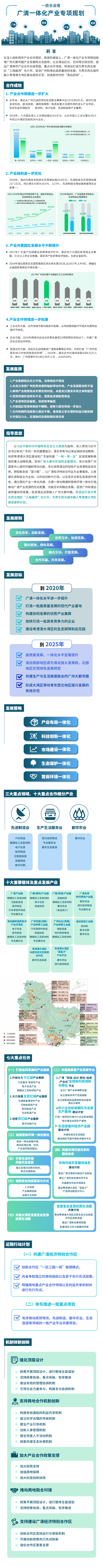 一图全读懂“广清一体化产业专项规划”.png