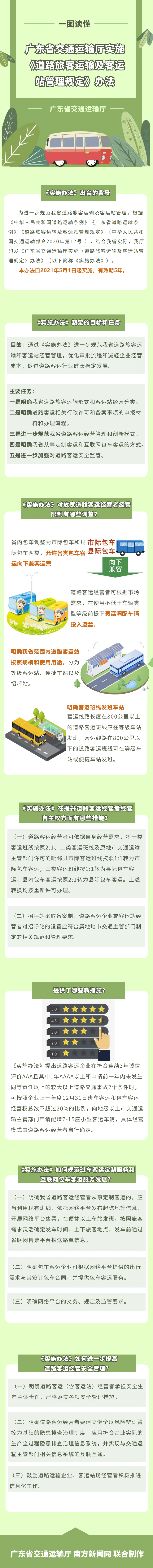 一图读懂《广东省交通运输厅实施〈道路旅客运输及客运站管理规定〉办法》解读.jpg