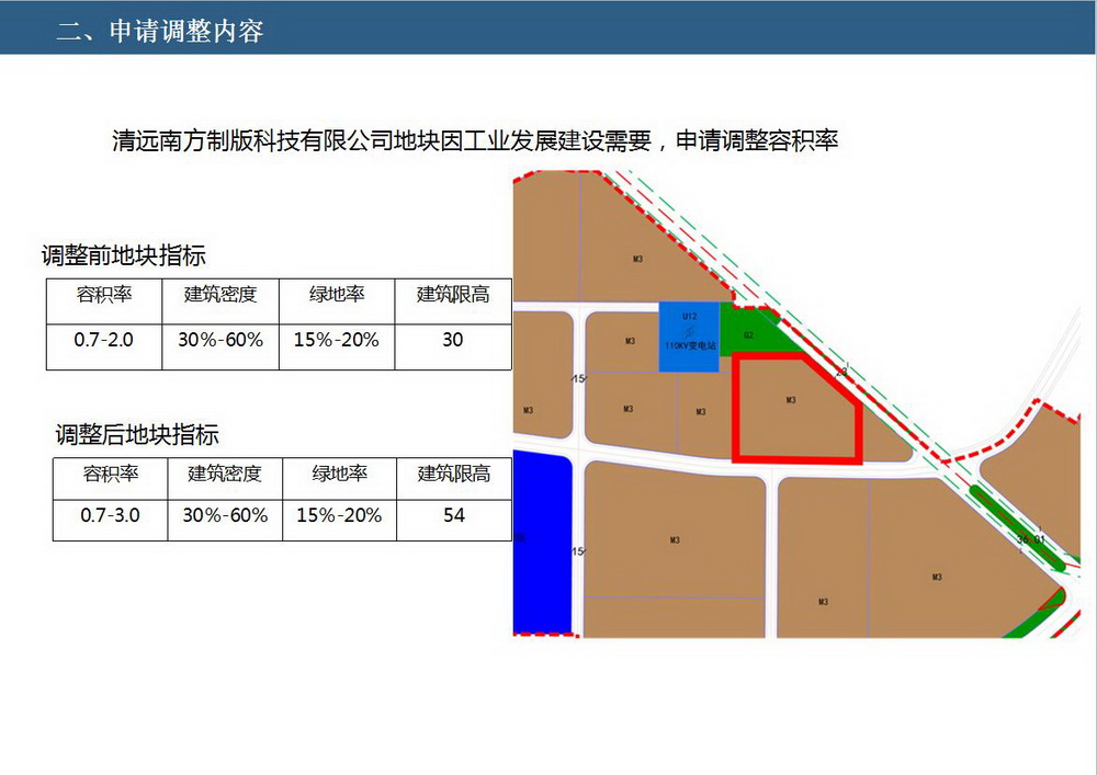 公示文件 龙湾1.JPG
