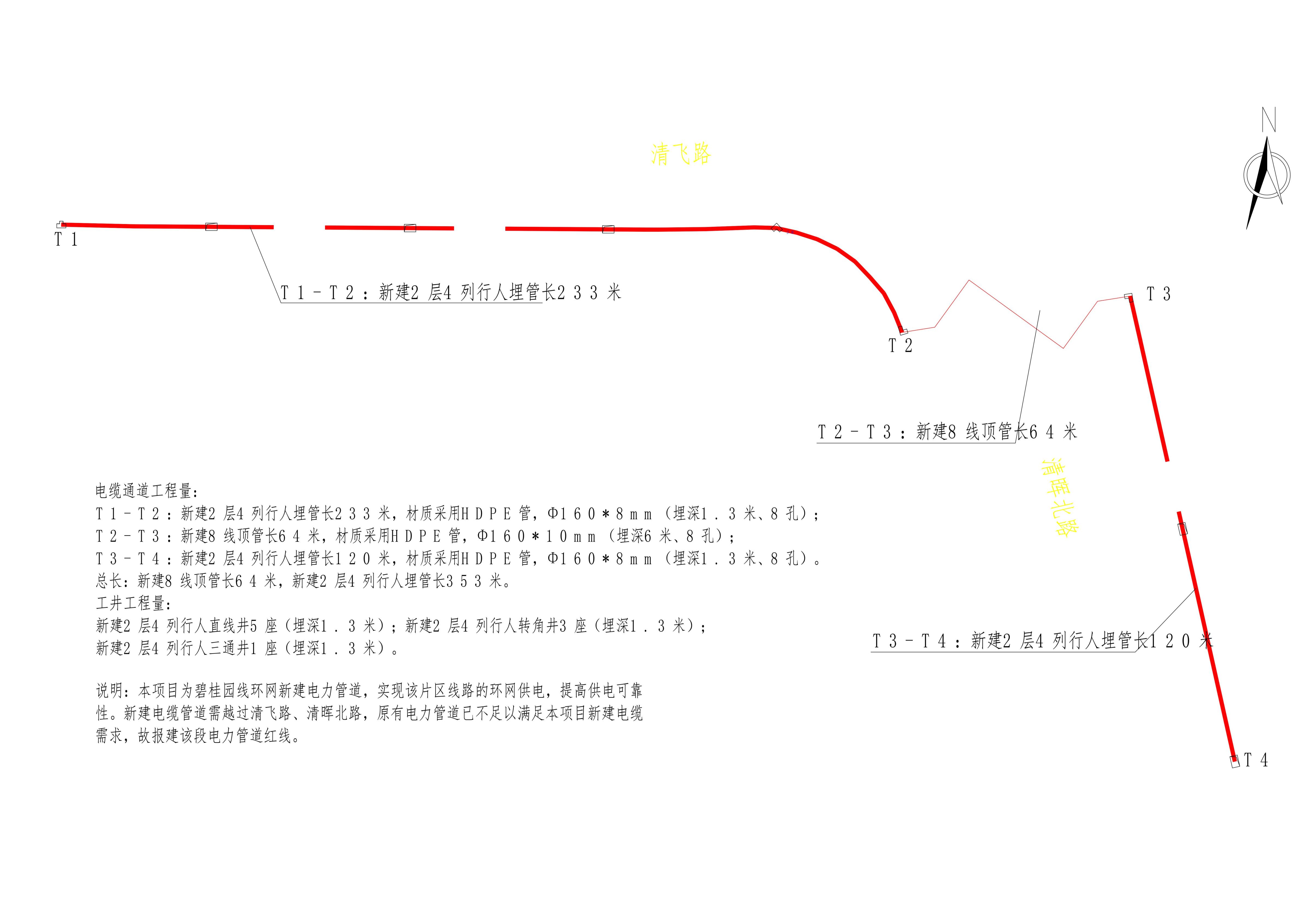 110kv东城站10kv碧桂园线新出线延伸（一）工程平面图.jpg