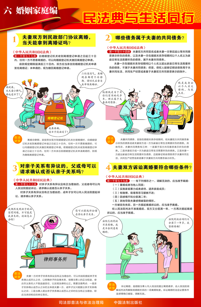 6 婚姻家庭编 挂图.jpg