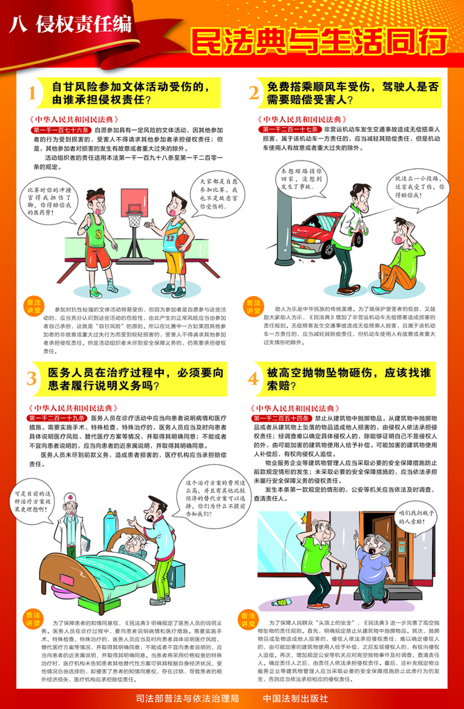 8 侵权责任编 挂图.jpg