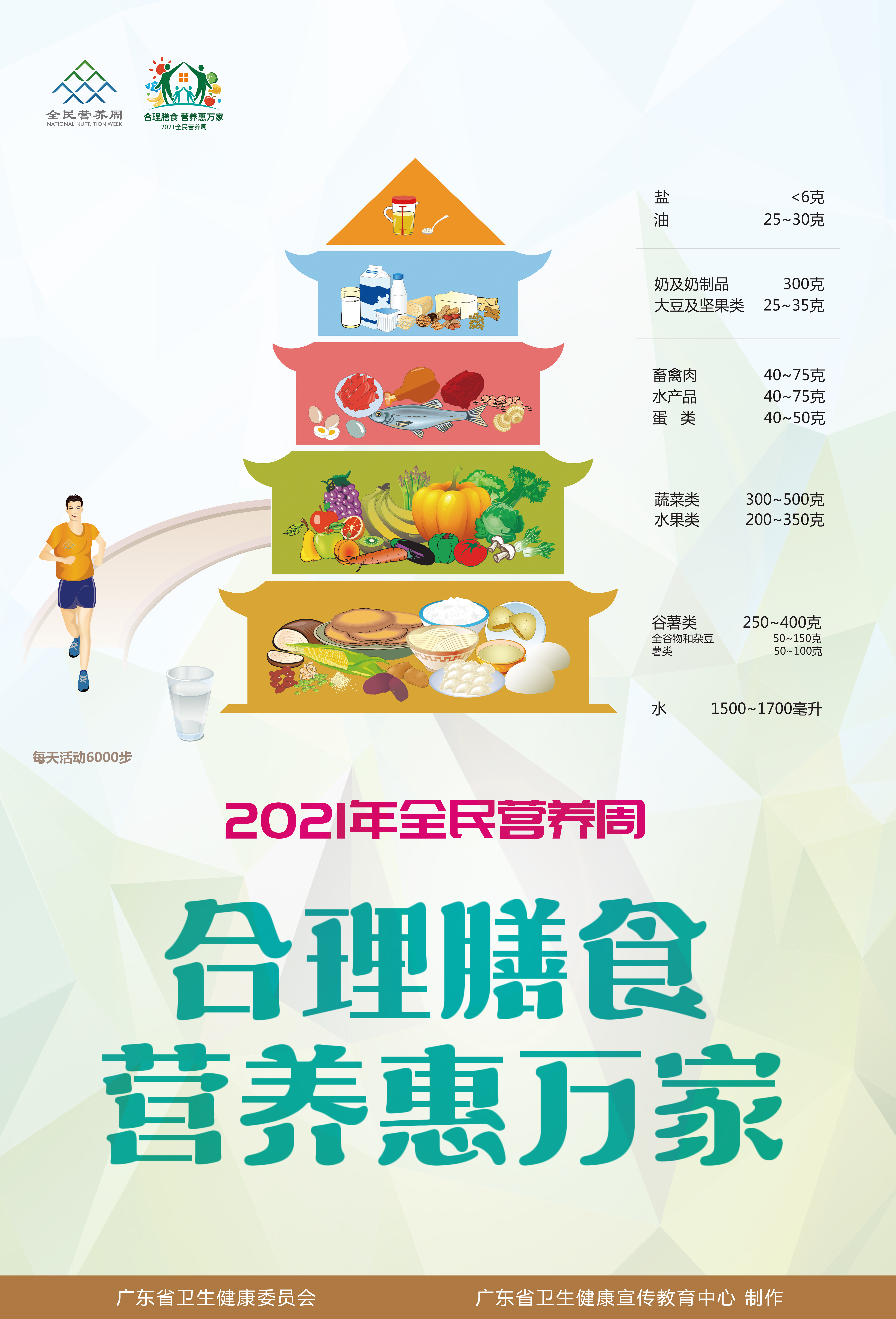 海报一：合理膳食 营养惠万家.jpg