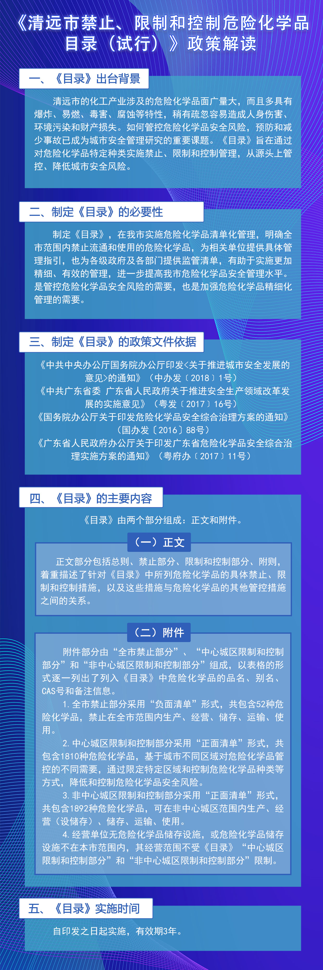 《清远市禁止、限制和控制危险化学品目录（试行）》政策解读（图文版）.jpg