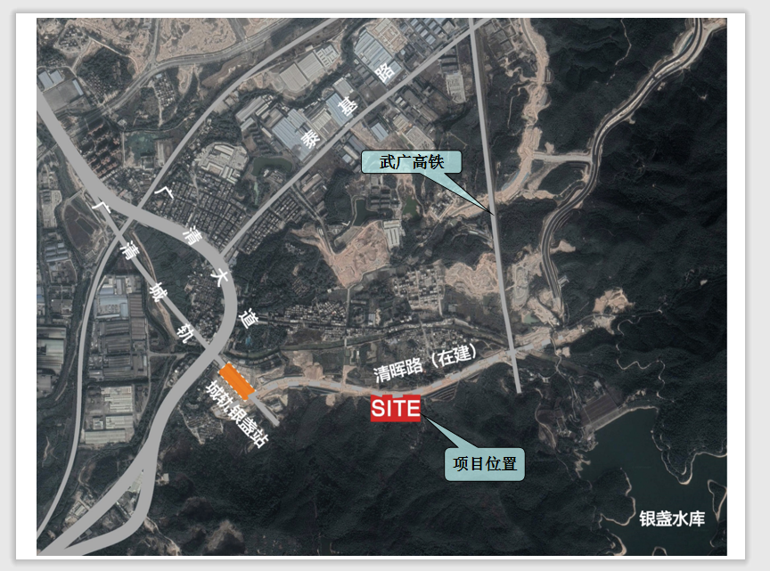 区位图.png
