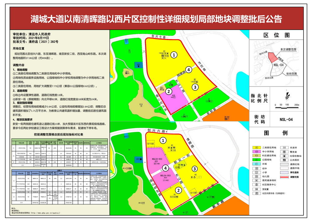 07湖城大道以南清晖路以西片区控制性详细规划局部地块调整批后公告--s.jpg