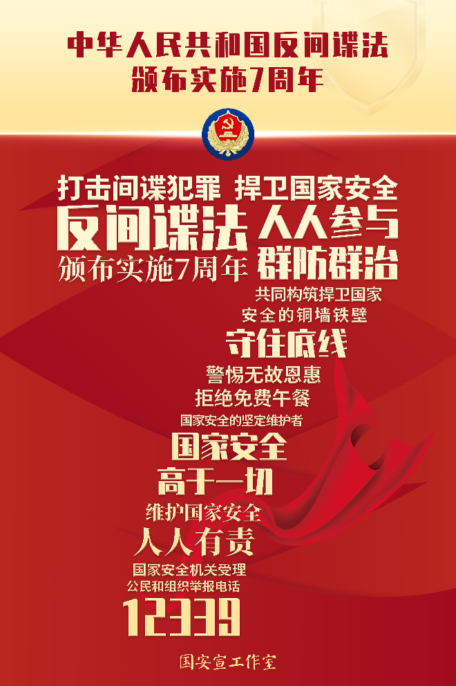 反间谍法7周年主题海报2.jpg