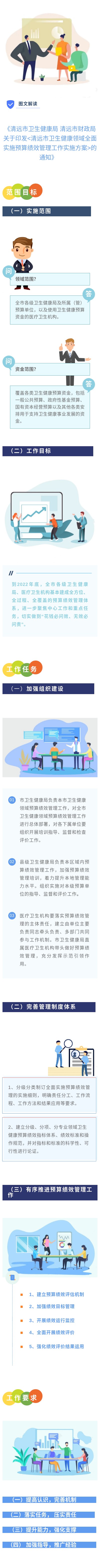 图解 清远市卫生健康局 清远市财政局关于印发〈清远市卫生健康领域全面实施预算绩效管理工作实施方案〉的通知》(1).jpg