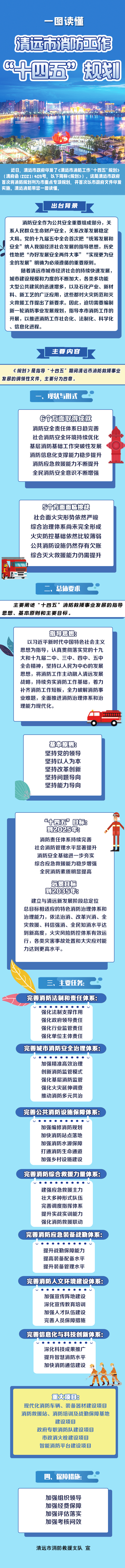 《清远市消防工作“十四五”规划》图解.jpg