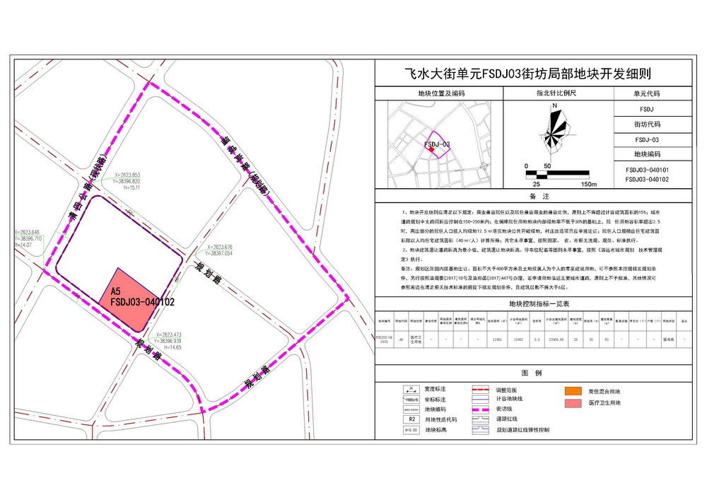 开发细则-Model.jpg