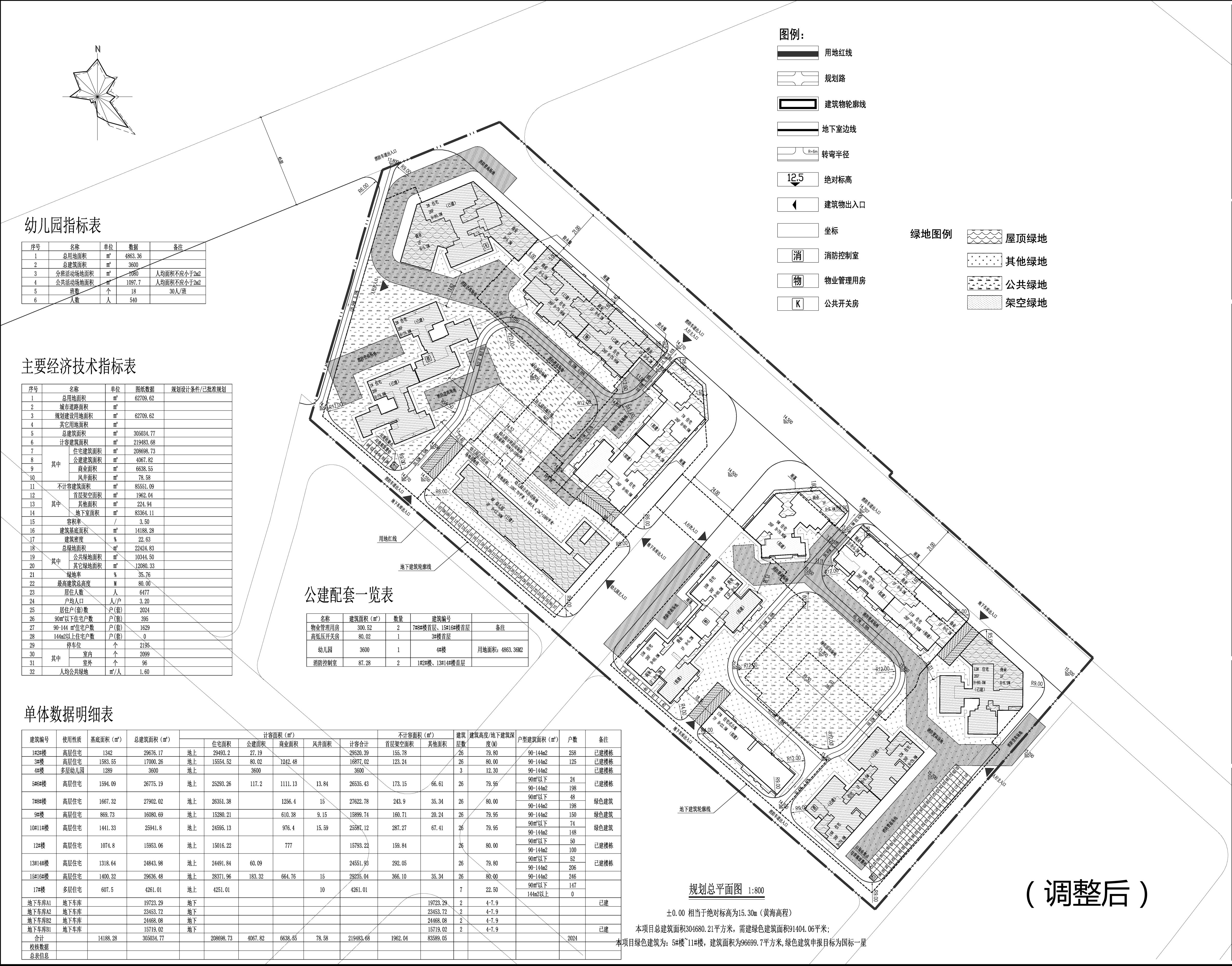 规划总平面图2021-12-24(修改后).jpg