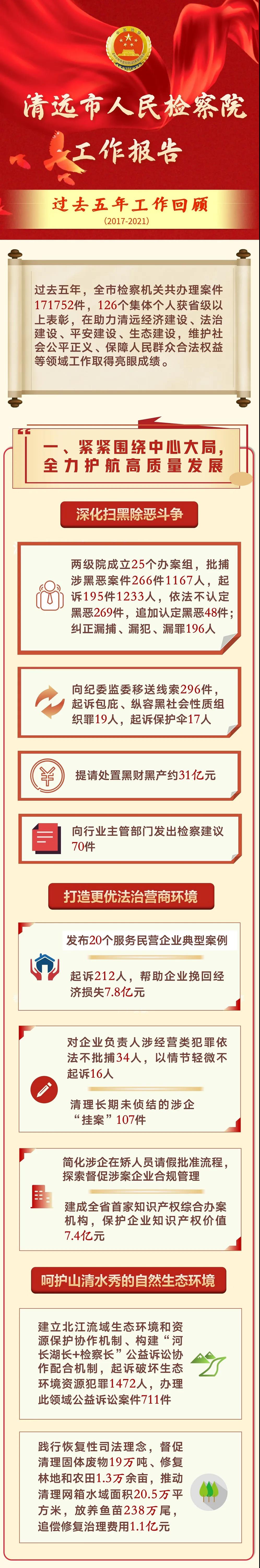 微信图片_20220113095318.jpg