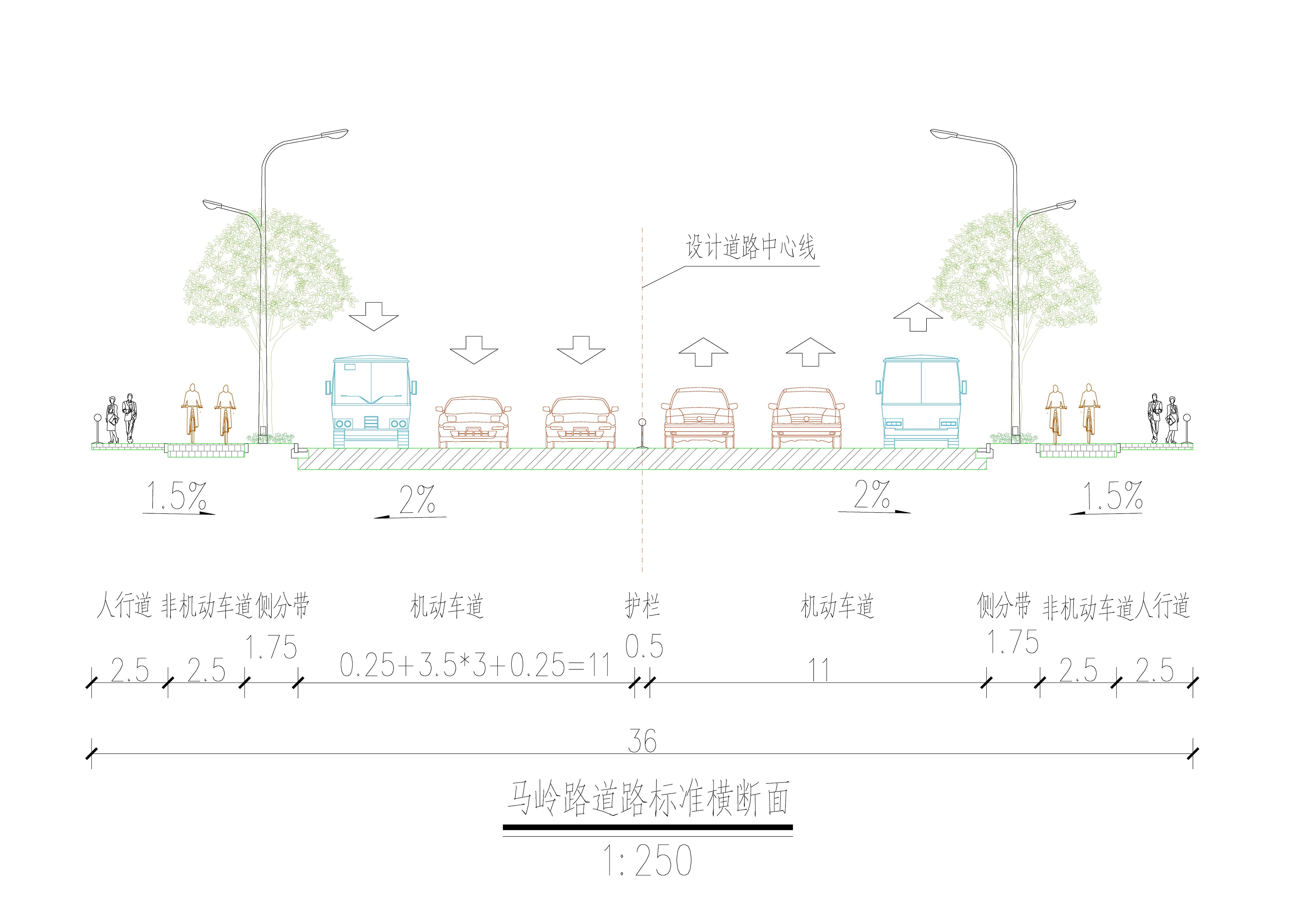 马岭路标准横断面.jpg