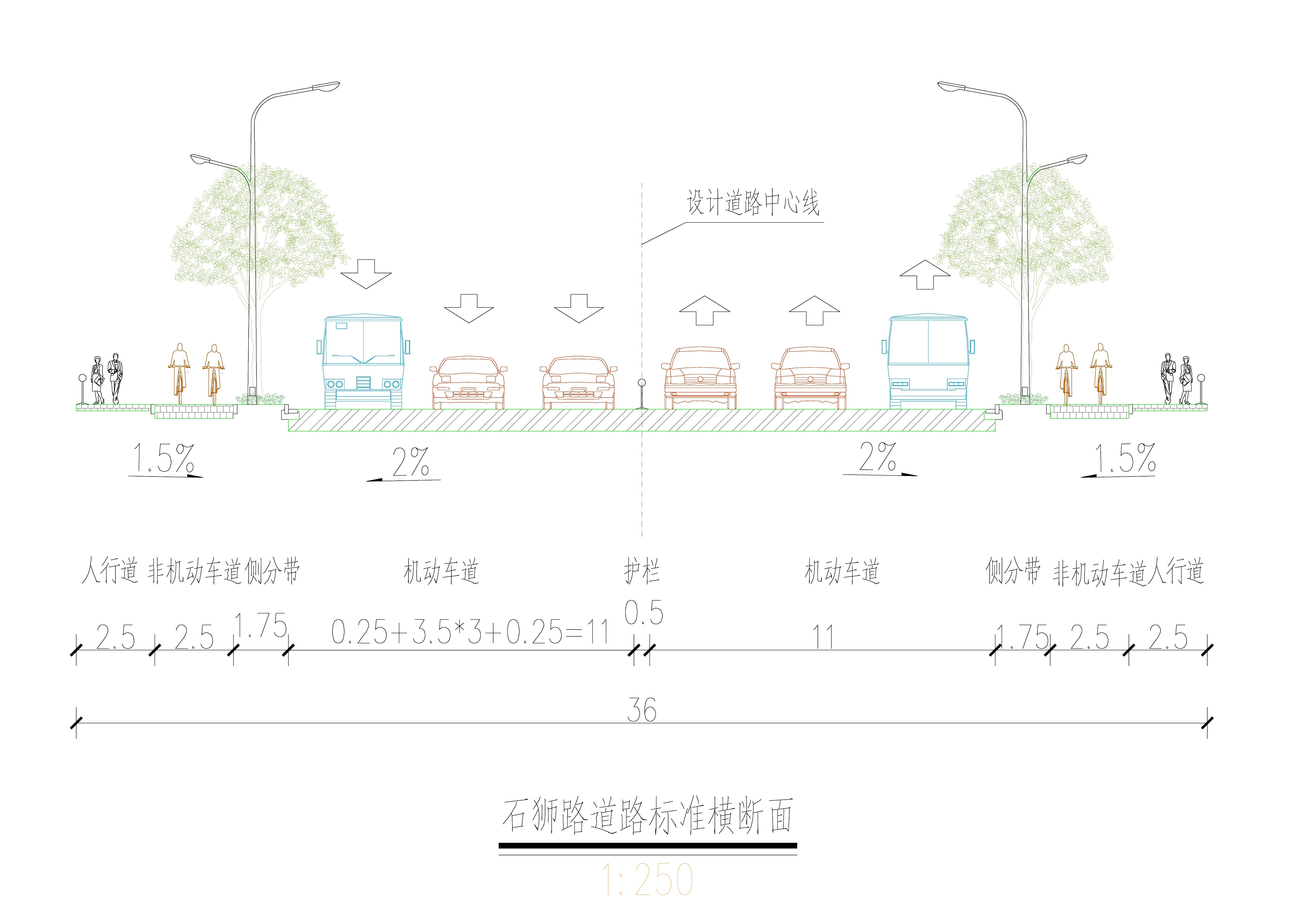 石狮路标准横断面.jpg