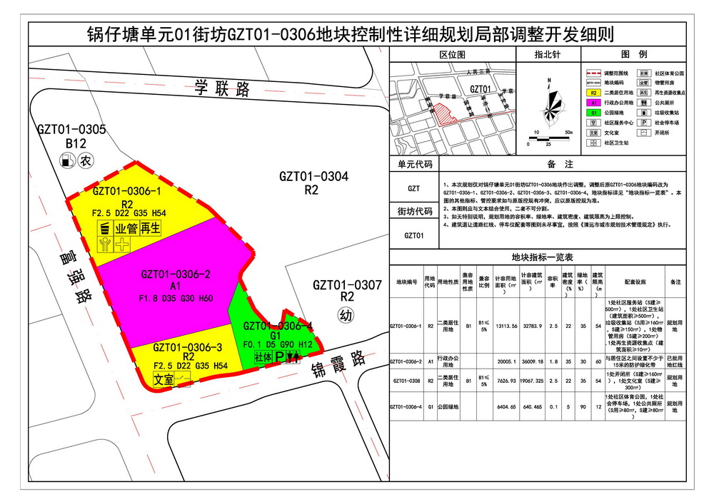 锅仔塘单元GZT01-0306地块开发细则.jpg