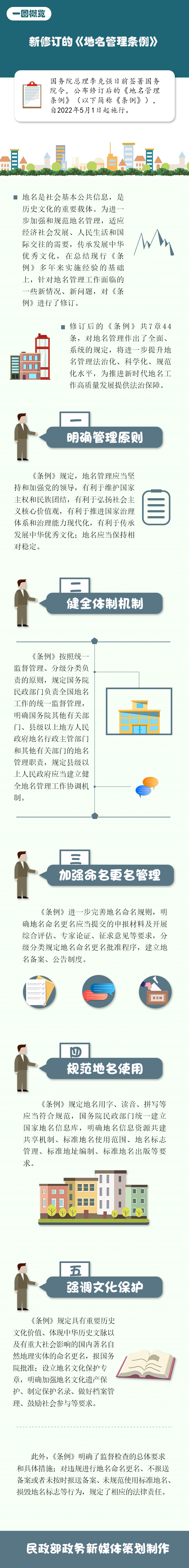 一图解读.png