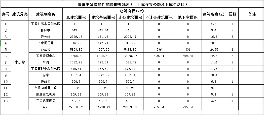 数据明细表.jpg