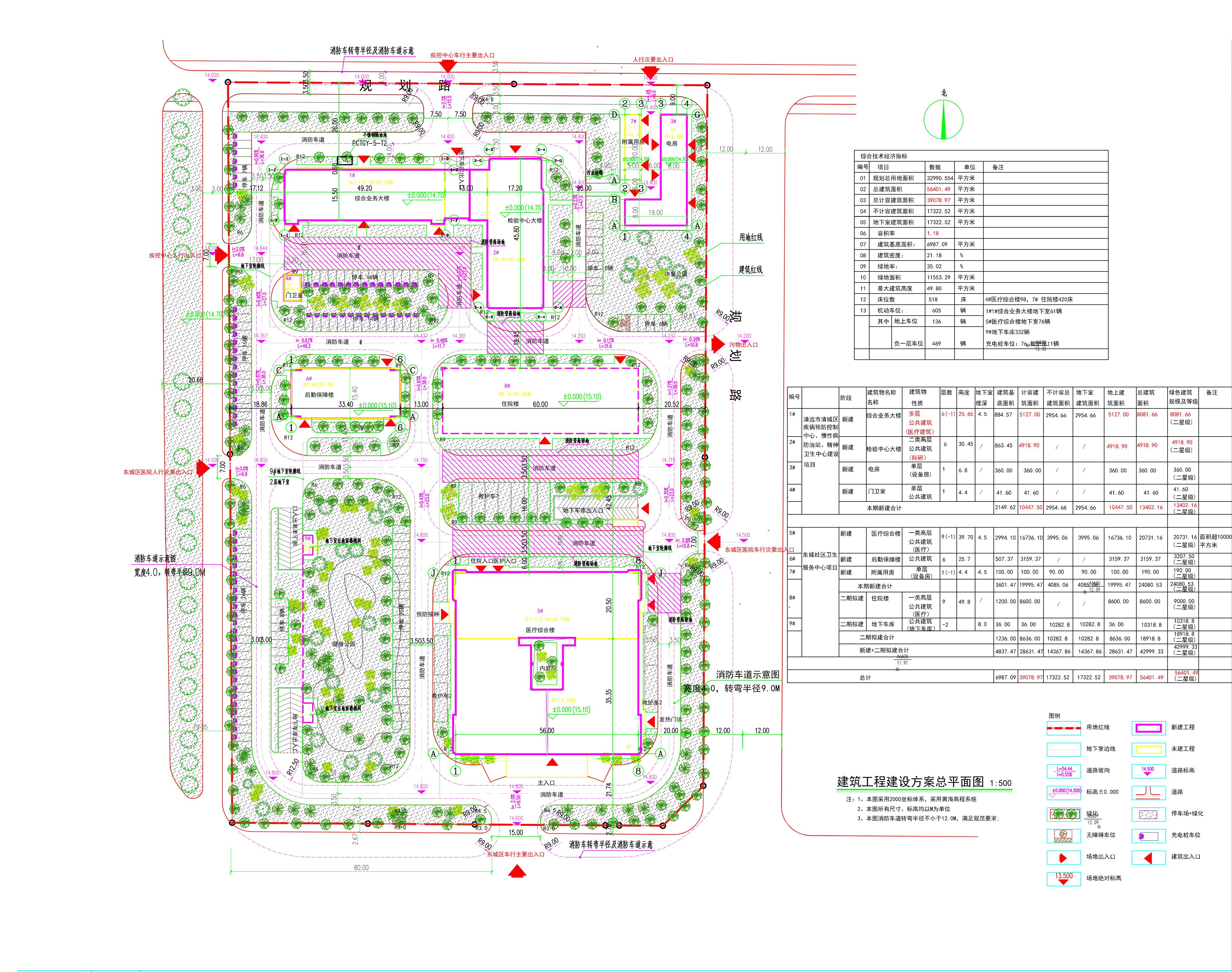 建筑工程建设方案总平面图 (1).jpg