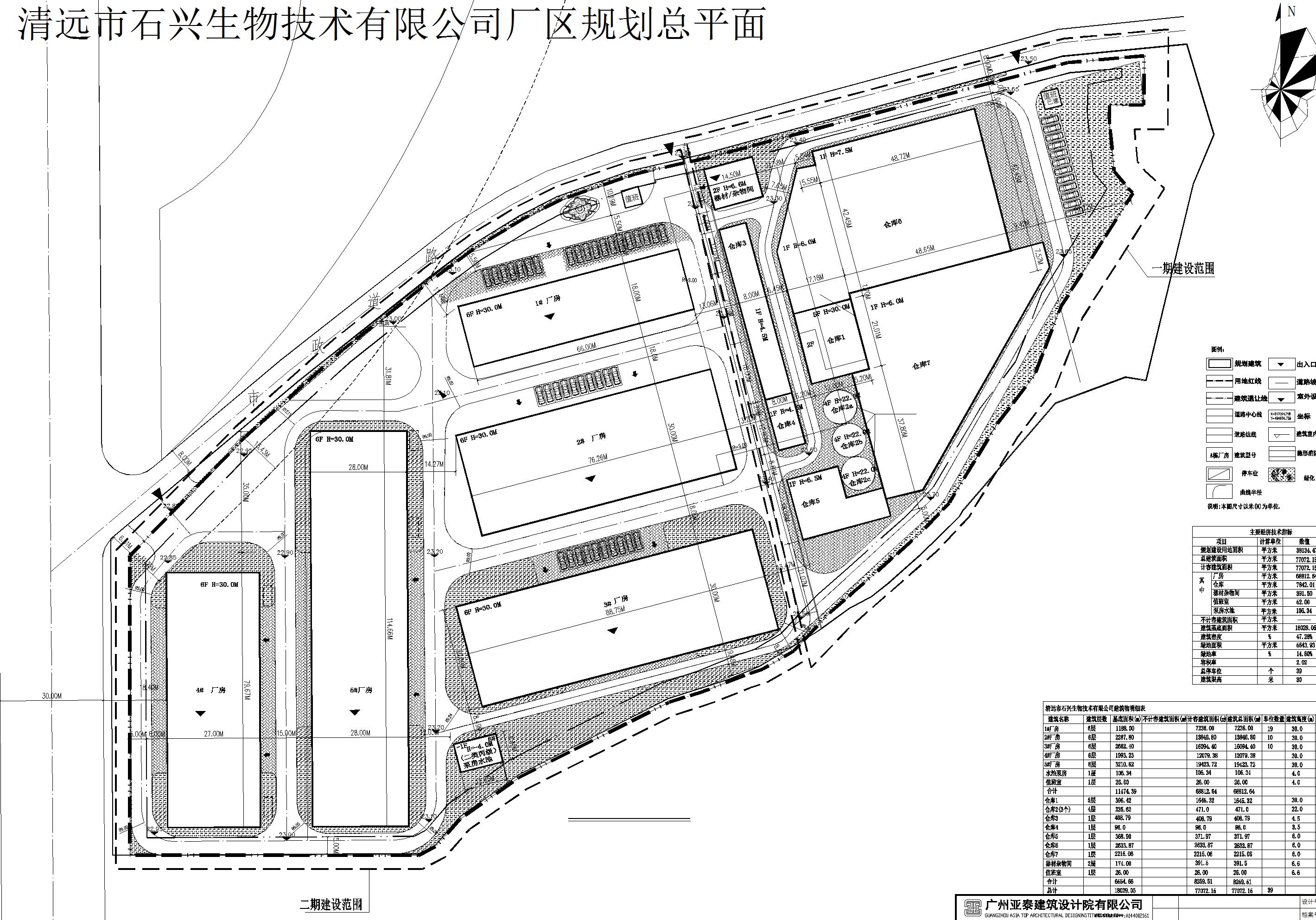 清远市石兴生物技术有限公司总平面图5.25修改_t3-模型.jpg