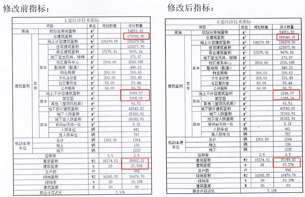 指标对比图.jpg