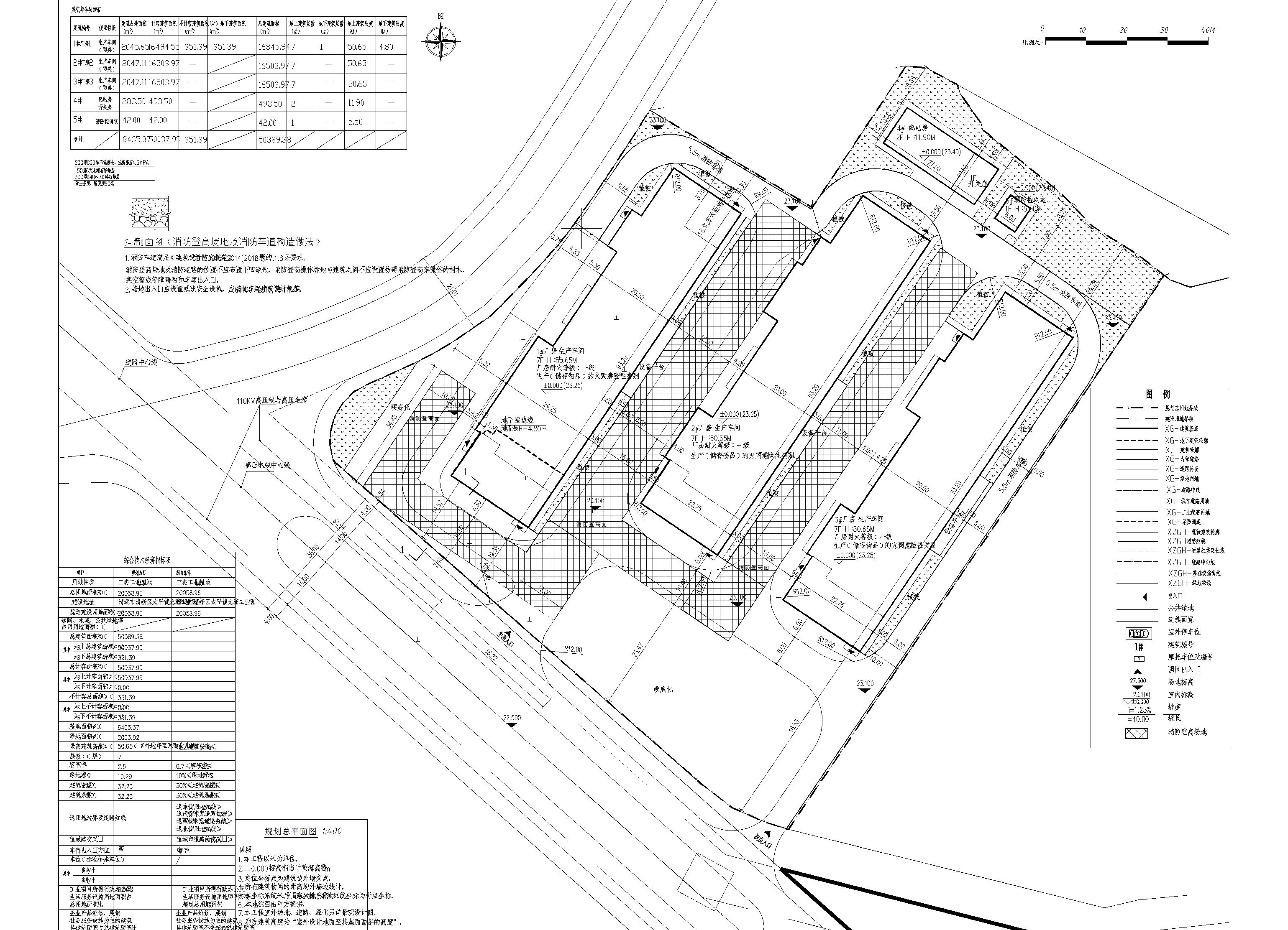 清远市龙盈工业投资有限公司标准厂房区总平面图_t3-模型.jpg