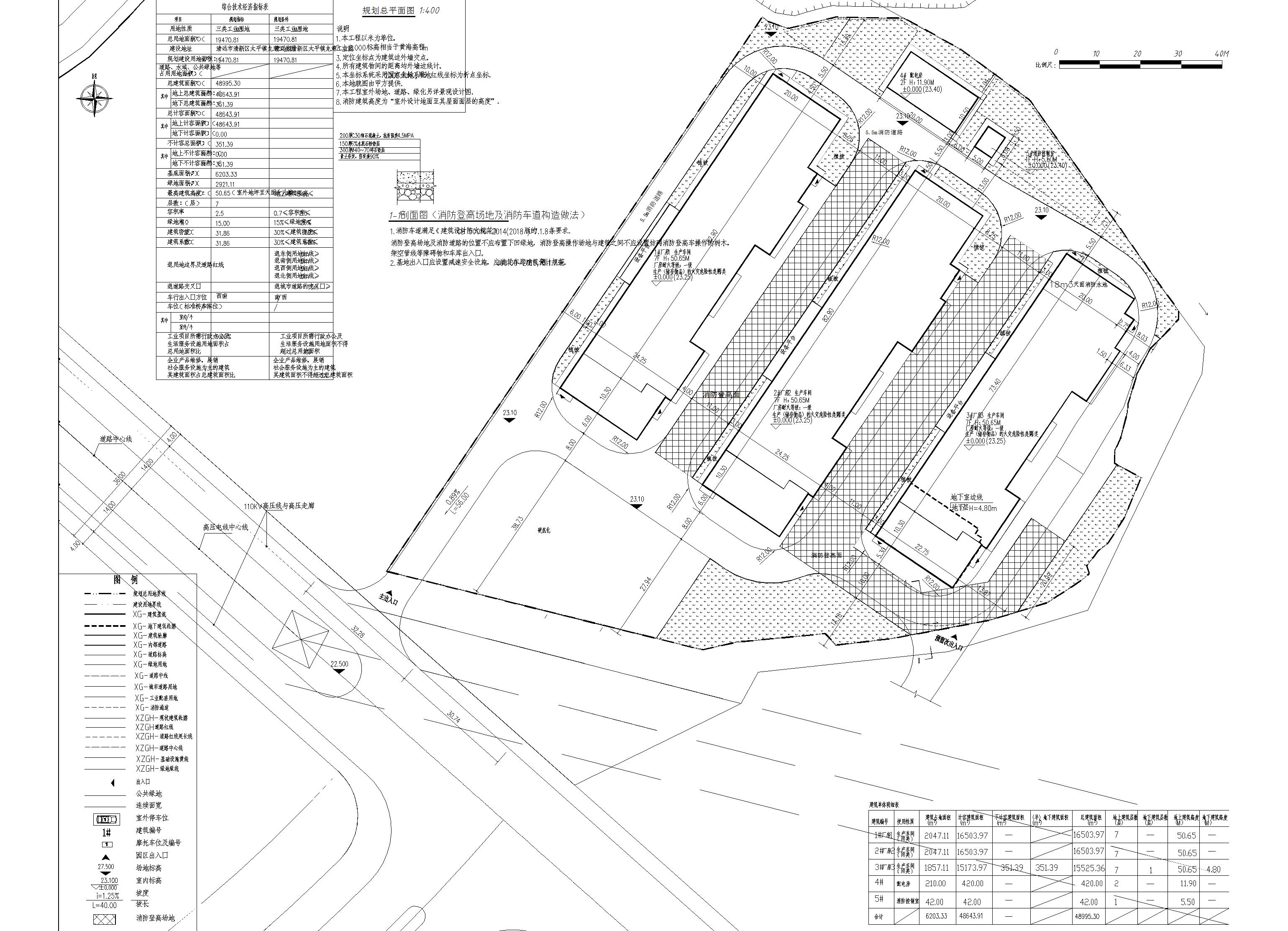 清远市龙睿工业投资有限公司标准厂房区总平面-模型.jpg