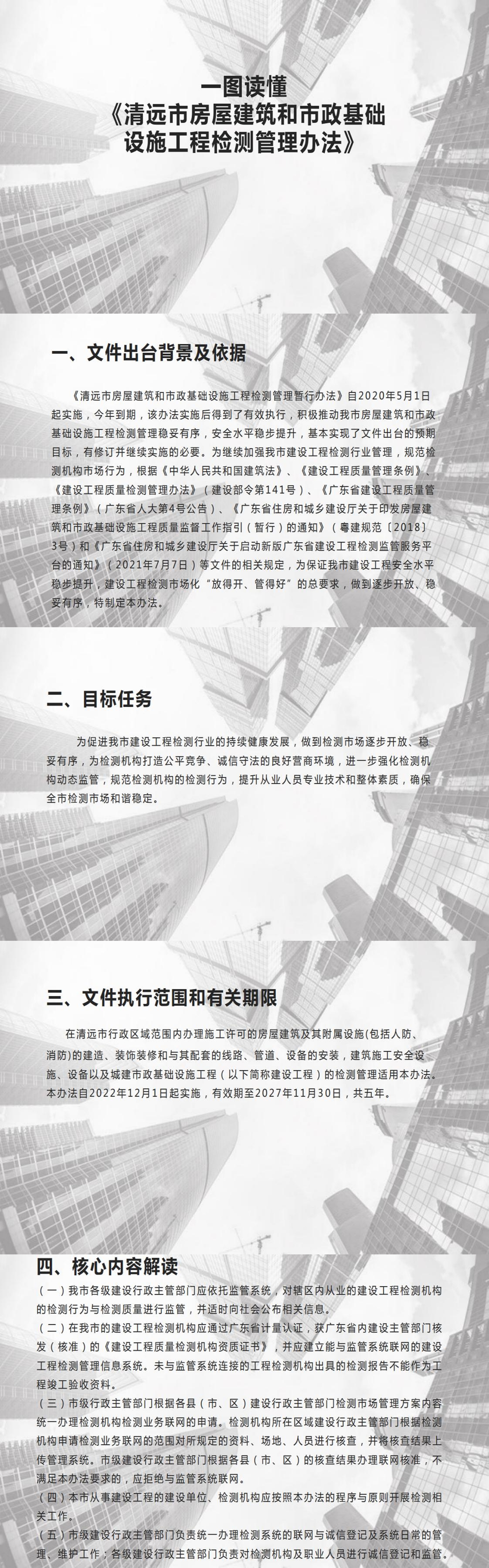 《清远市房屋建筑和市政基础设施工程检测管理办法》的图文解读.jpg