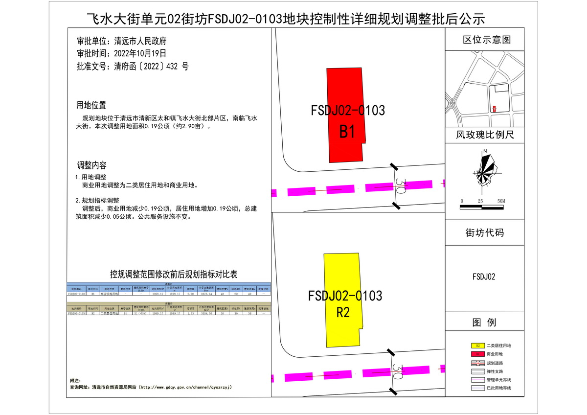 《飞水大街单元02街坊FSDJ02-0103地块控制性详细规划调整》.jpg