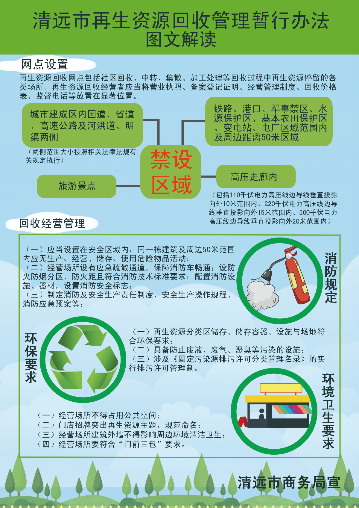 《清远市再生资源回收管理暂行办法》图文解读.png
