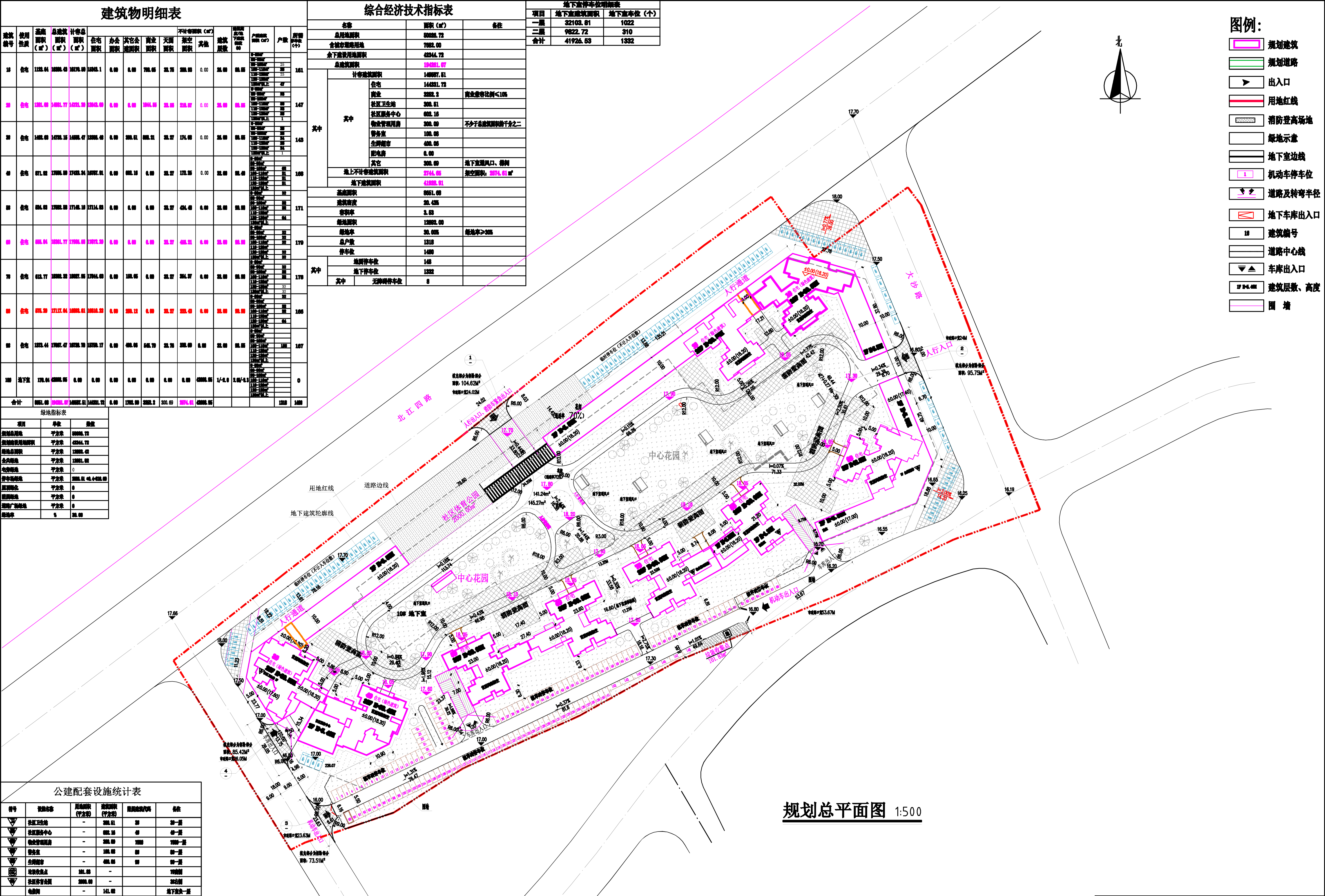 总平面规划图(原批准）.jpg