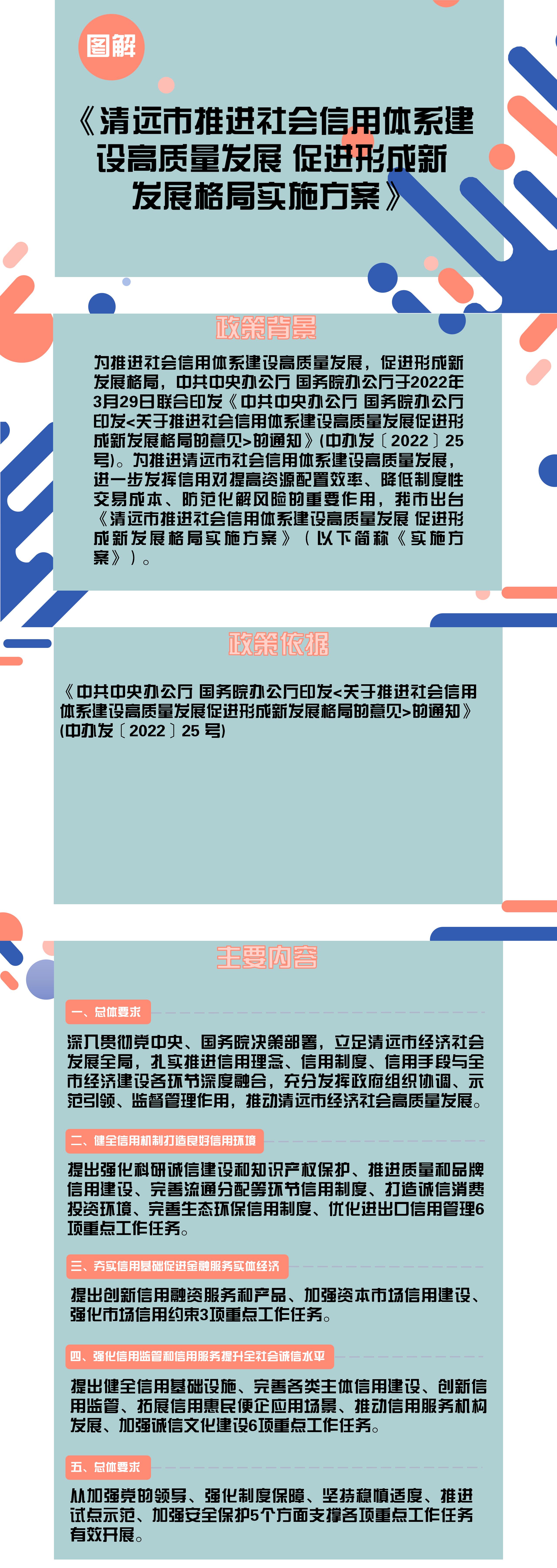 《清远市推进社会信用体系建设高质量发展 促进形成新发展格局实施方案》政策解读(图解版）.jpg