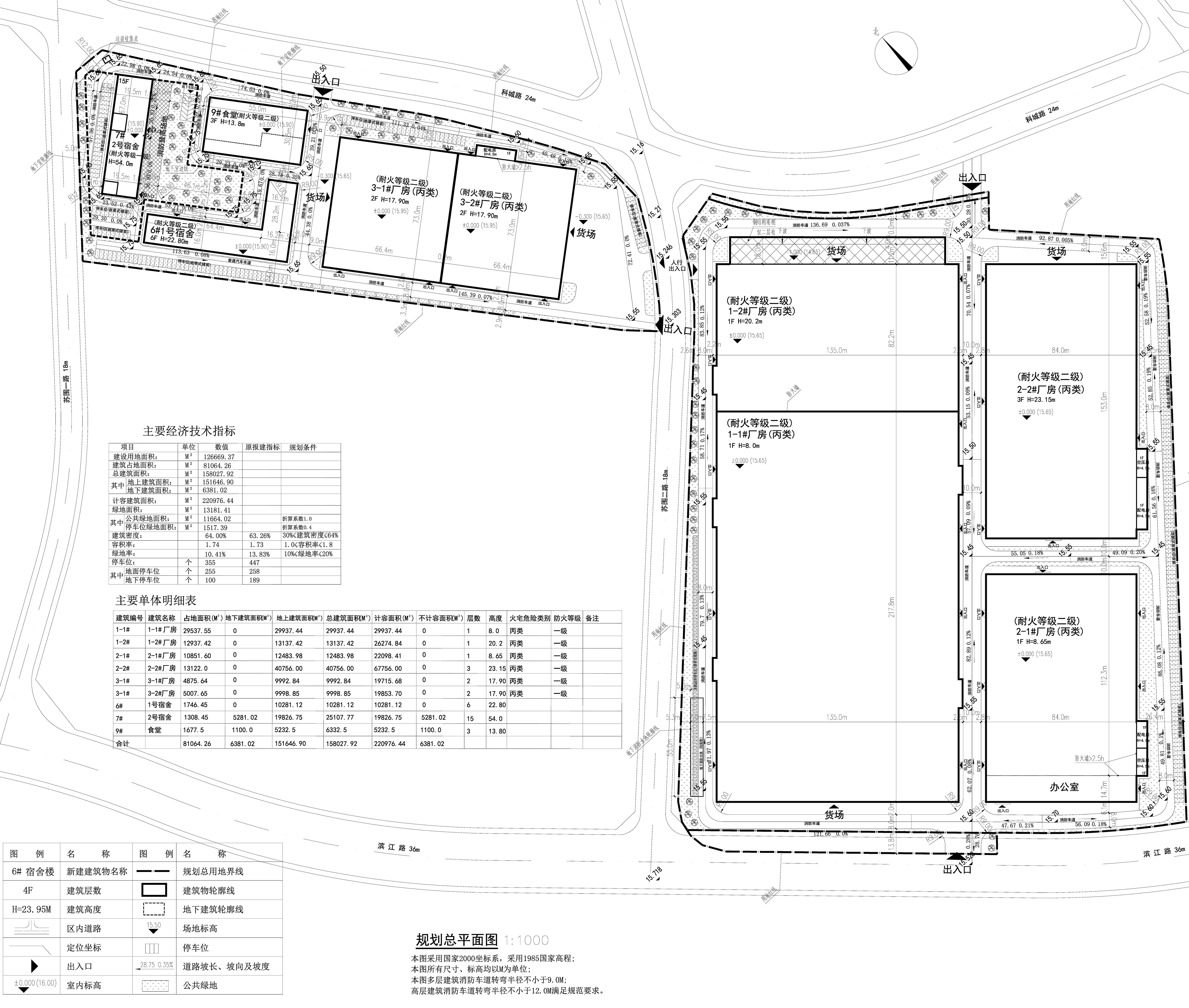 劳卡报建总平面图.jpg