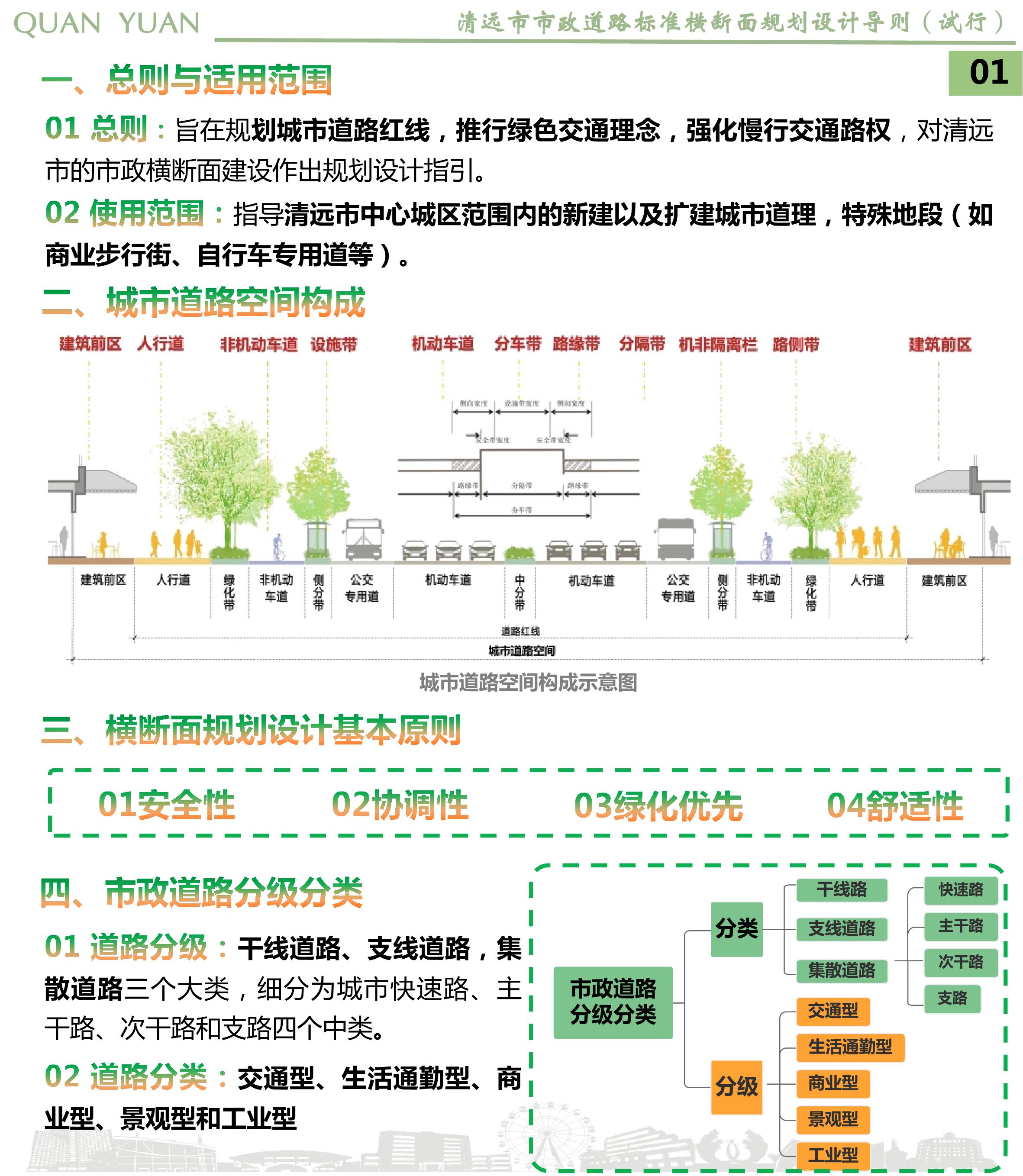 《清远市市政道路标准横断面规划设计导则》草案公示_03.jpg