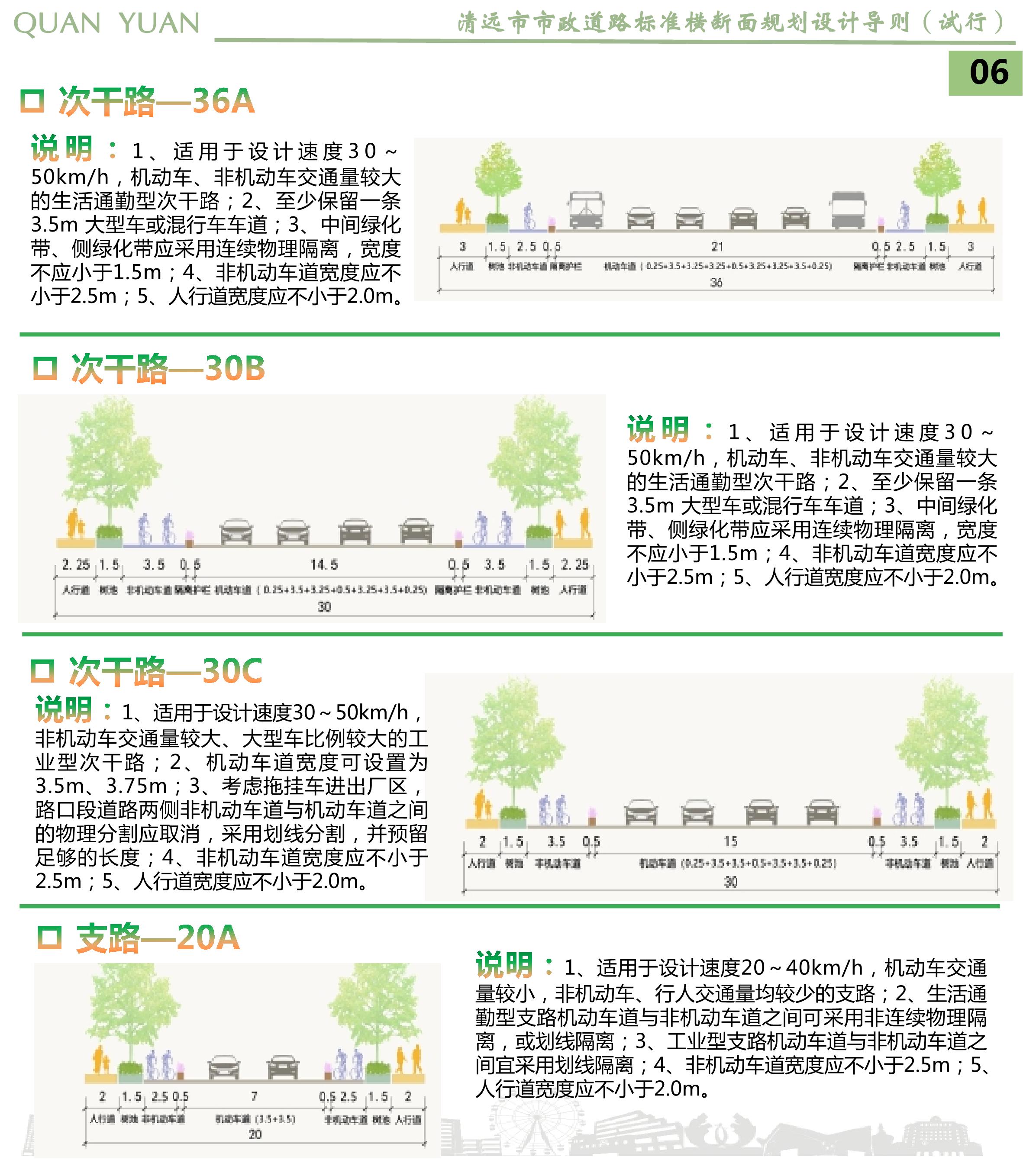 《清远市市政道路标准横断面规划设计导则》草案公示_08.jpg