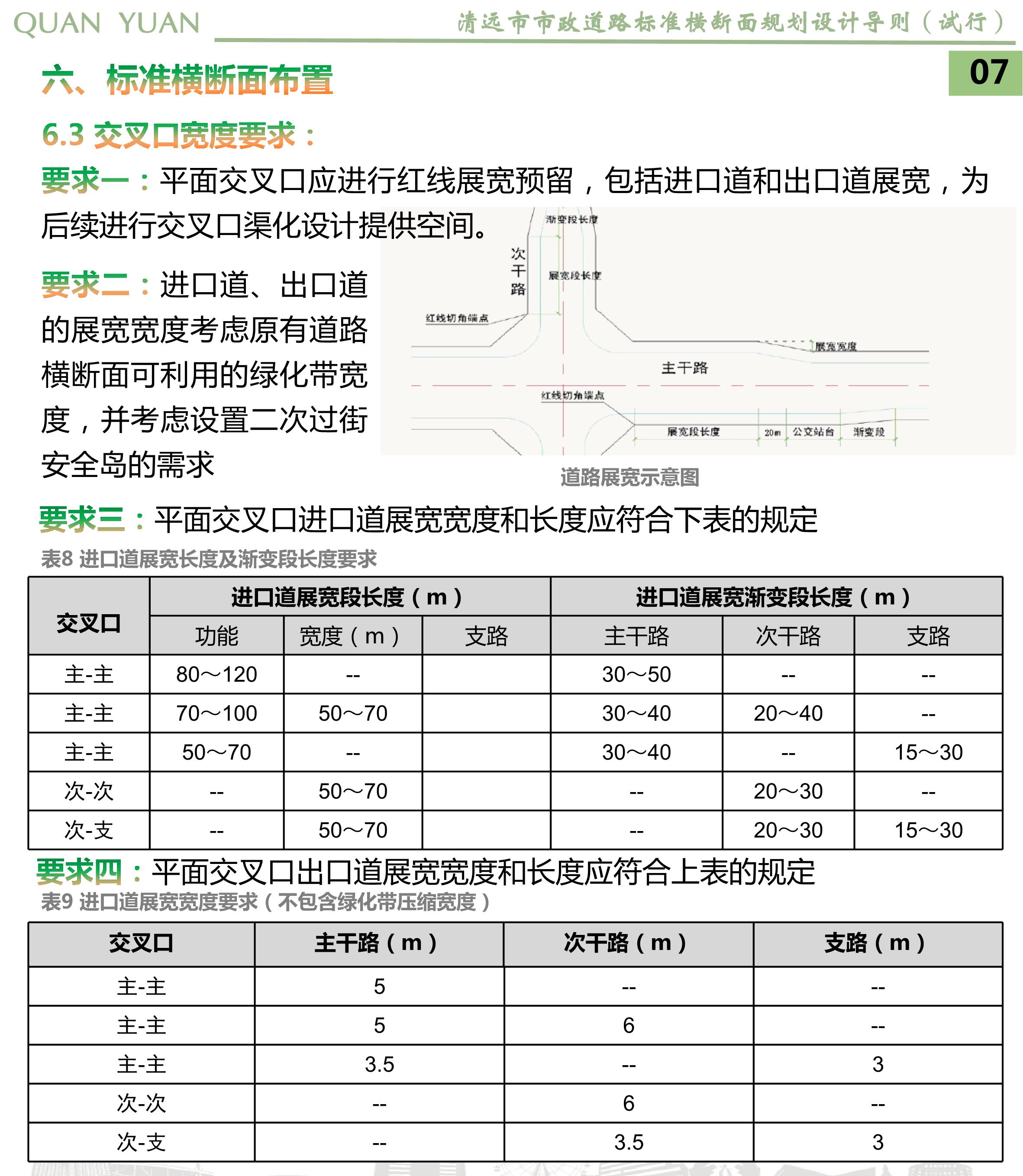 《清远市市政道路标准横断面规划设计导则》草案公示_09.jpg