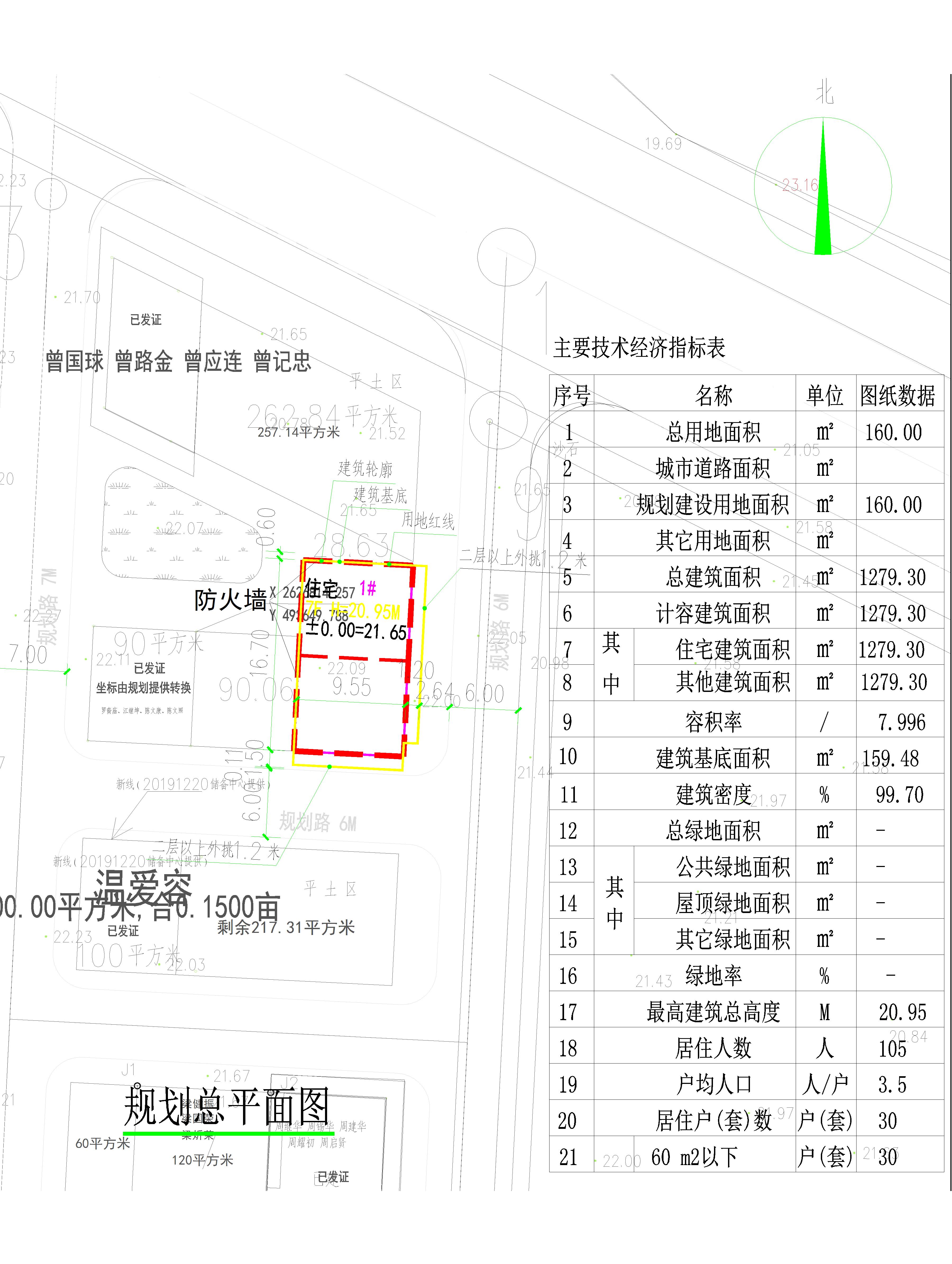 刘清华、冯方正、邹水兴、谢金梅住宅楼总平面图.jpg