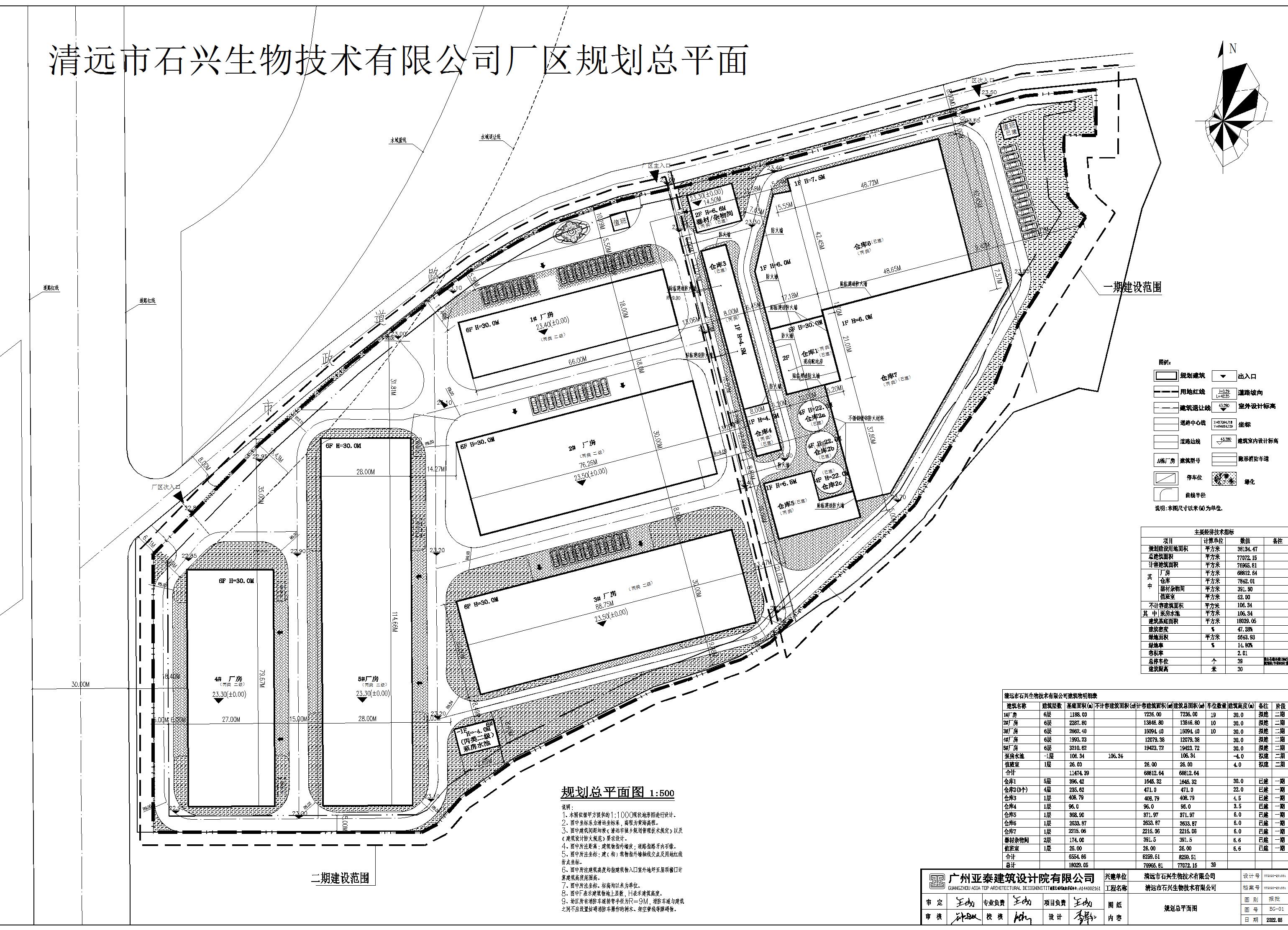 清远市石兴生物技术有限公司总平面图5.25修改_批后公告版.jpg