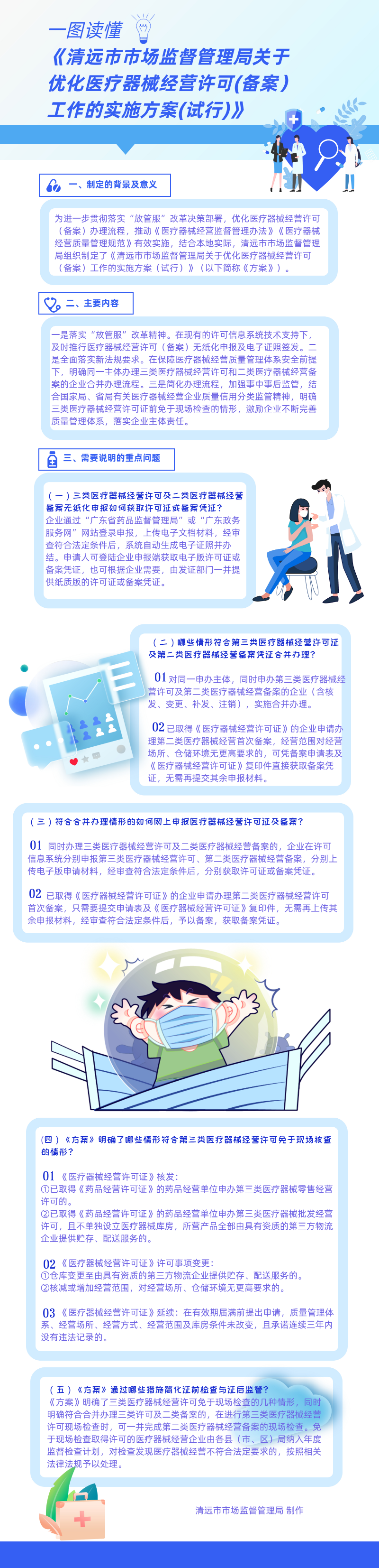 （20230524）一图读懂《清远市市场监督管理局关于优化医疗器械经营许可(备案）工作的实施方案（试行）》.jpg