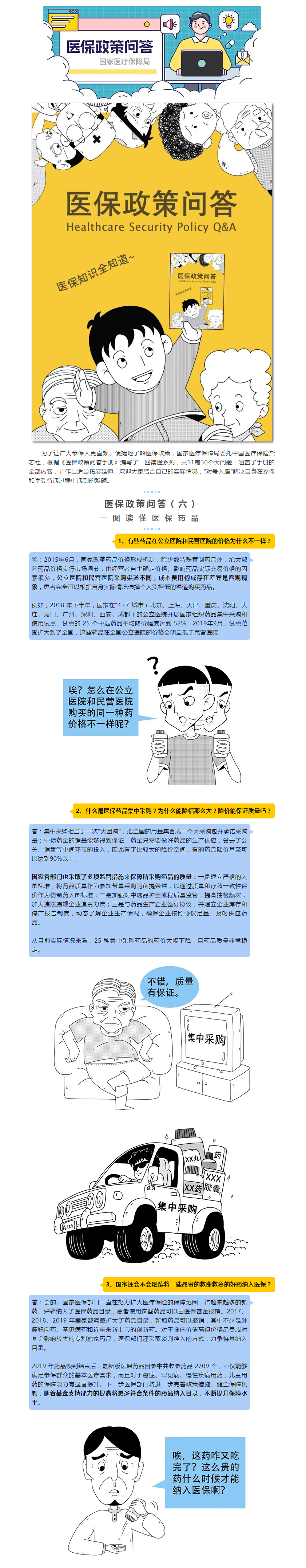 医保政策问答（六）一图读懂医保药品.png