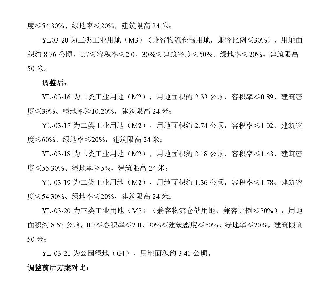 《清远市清新区云龙工业园A区YL单元03街坊控制性详细规划局部调整》草案公示-003.jpg