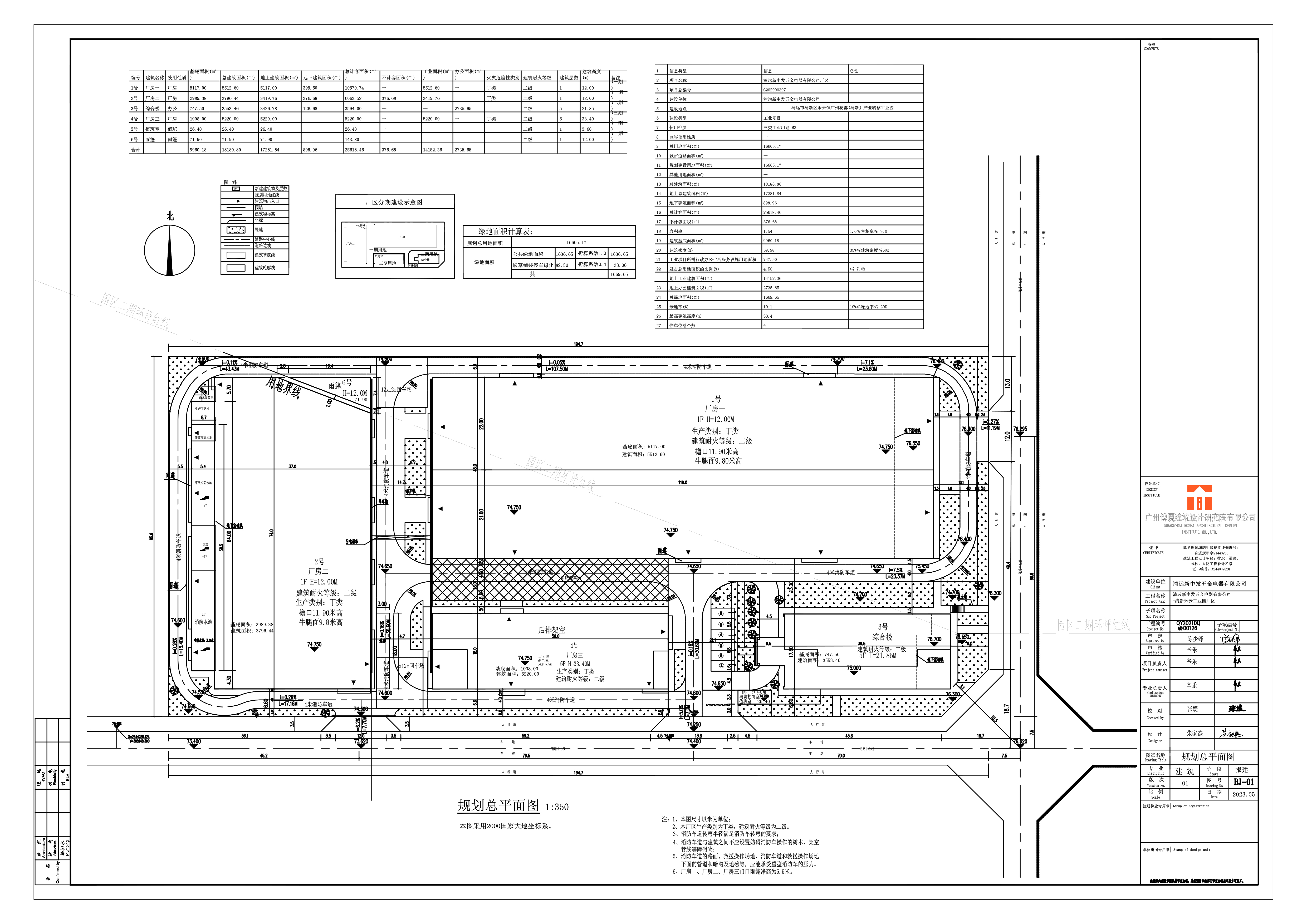 新中发规划总平面图（公示）-模型.jpg