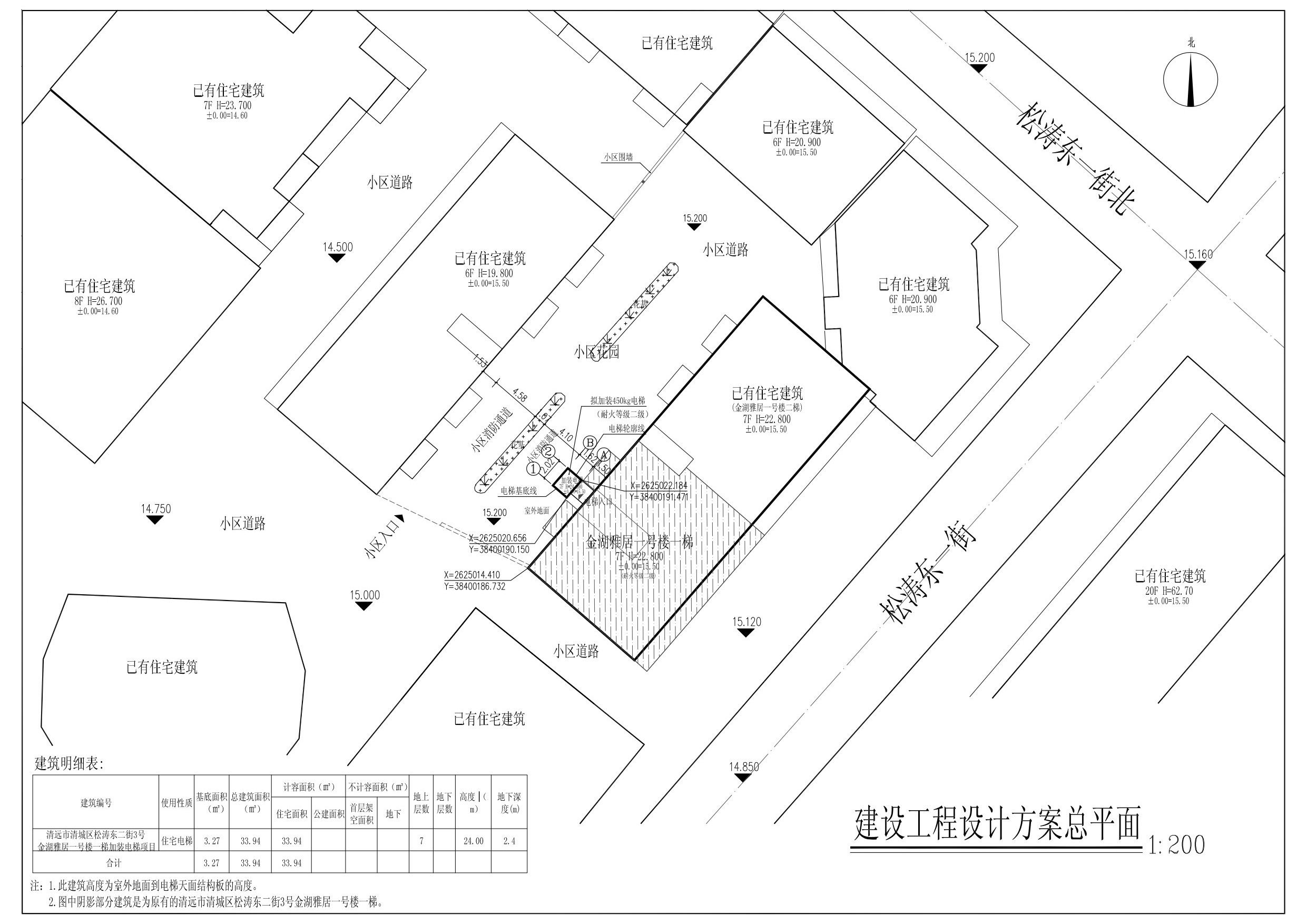 金湖雅居电梯加装总平面图.jpg