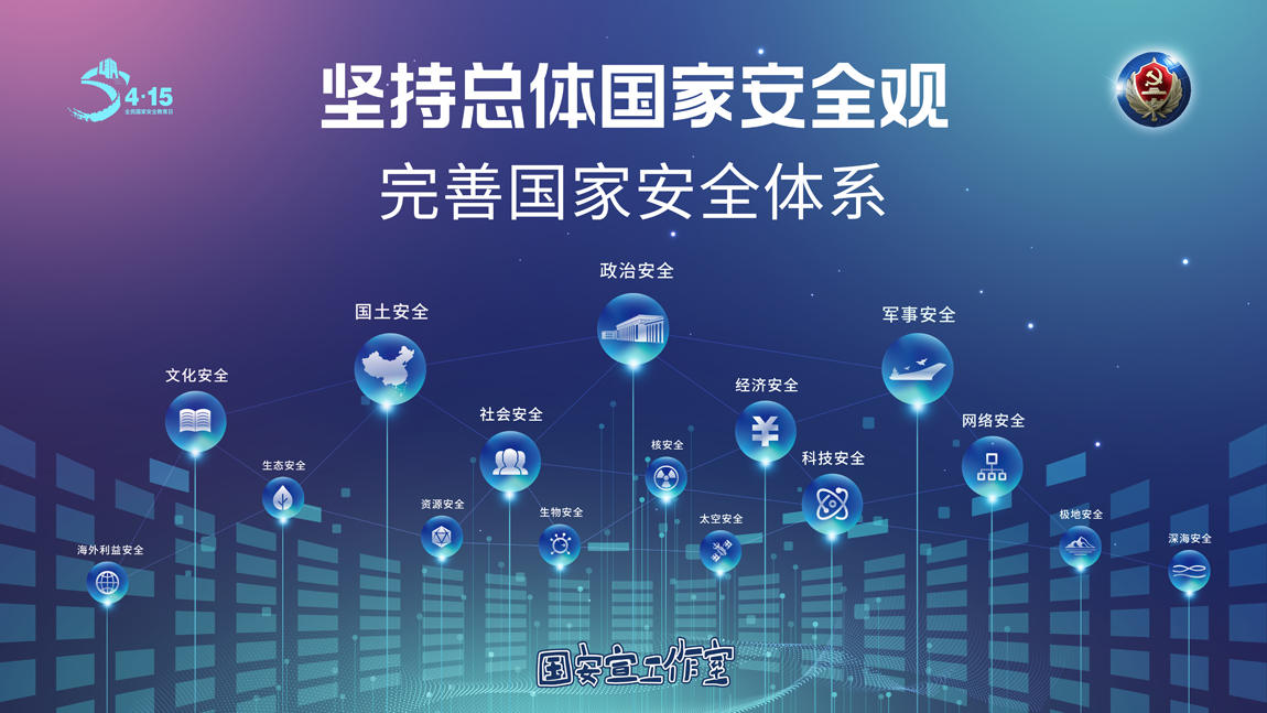 【全民国家安全教育日】12339你是英雄——国家安全人人有责1.jpg